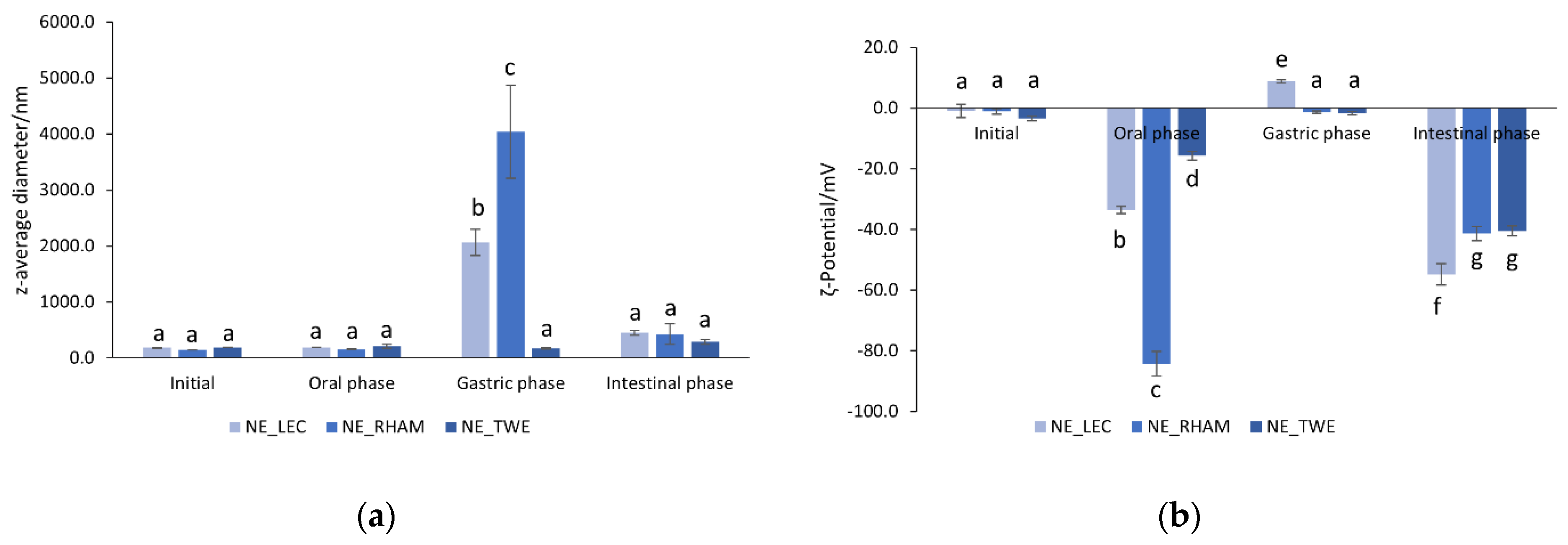 Nanomaterials 11 00815 g002 Nanomaterials 11 00815 g002