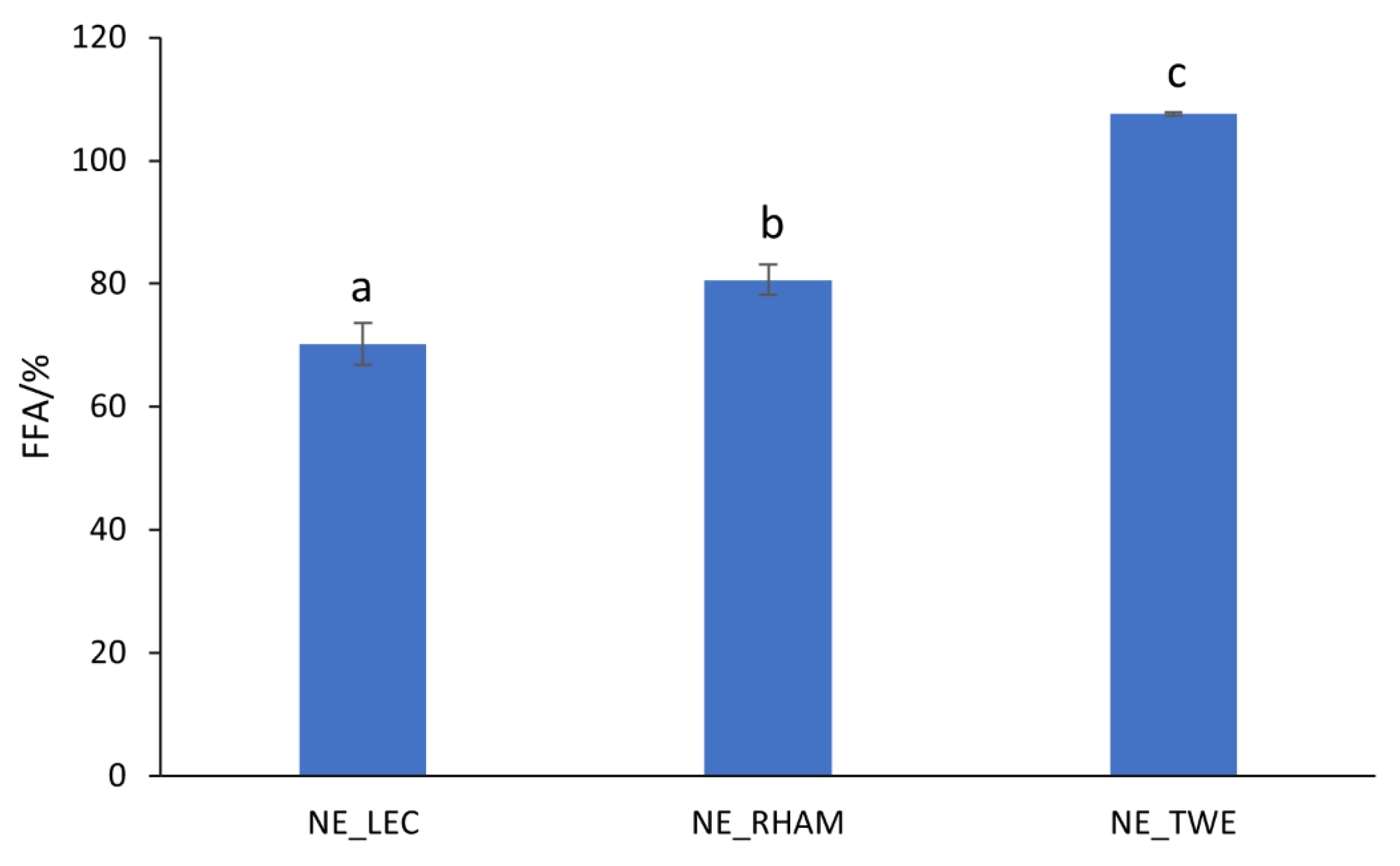 Nanomaterials 11 00815 g004 Nanomaterials 11 00815 g004