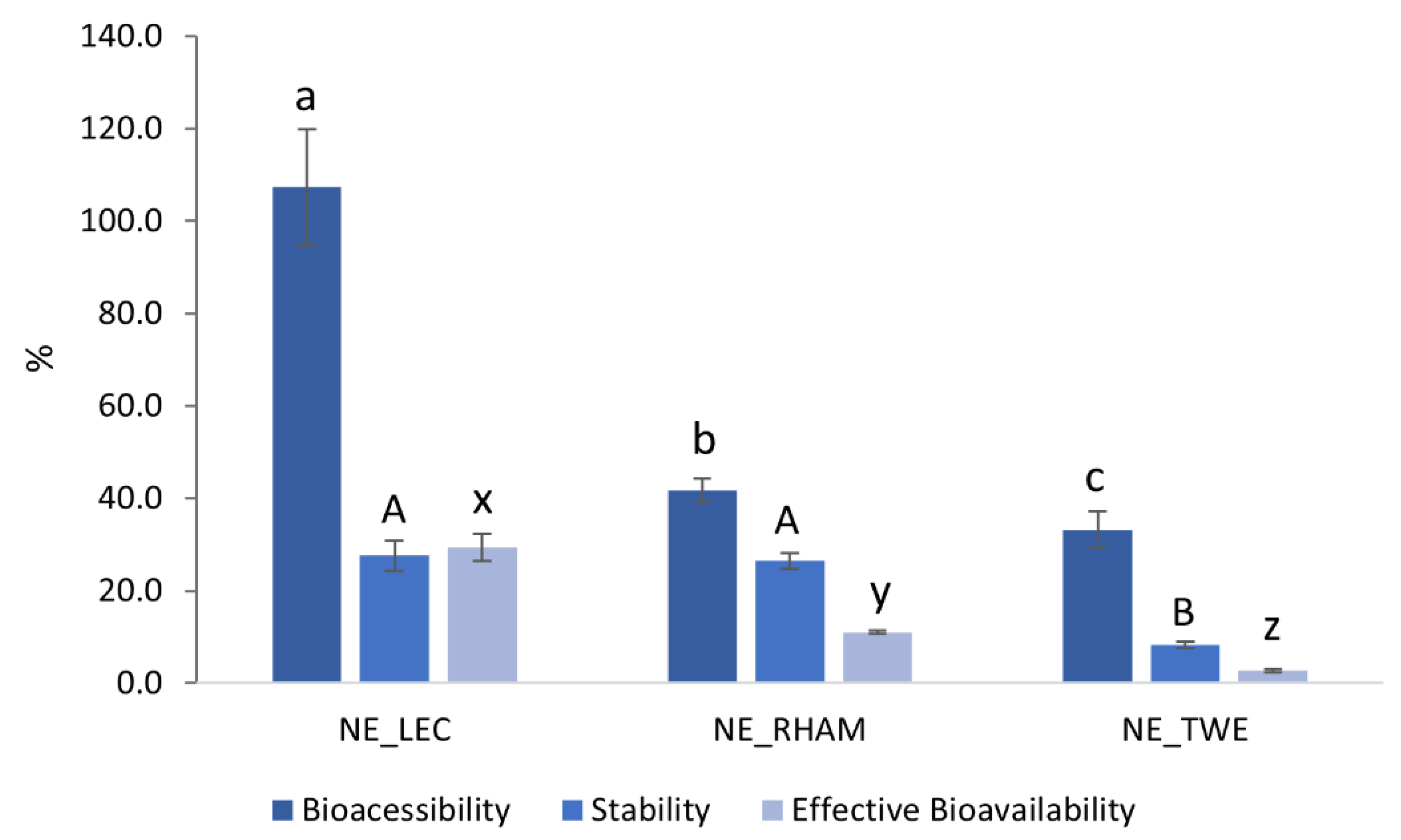 Nanomaterials 11 00815 g005 Nanomaterials 11 00815 g005