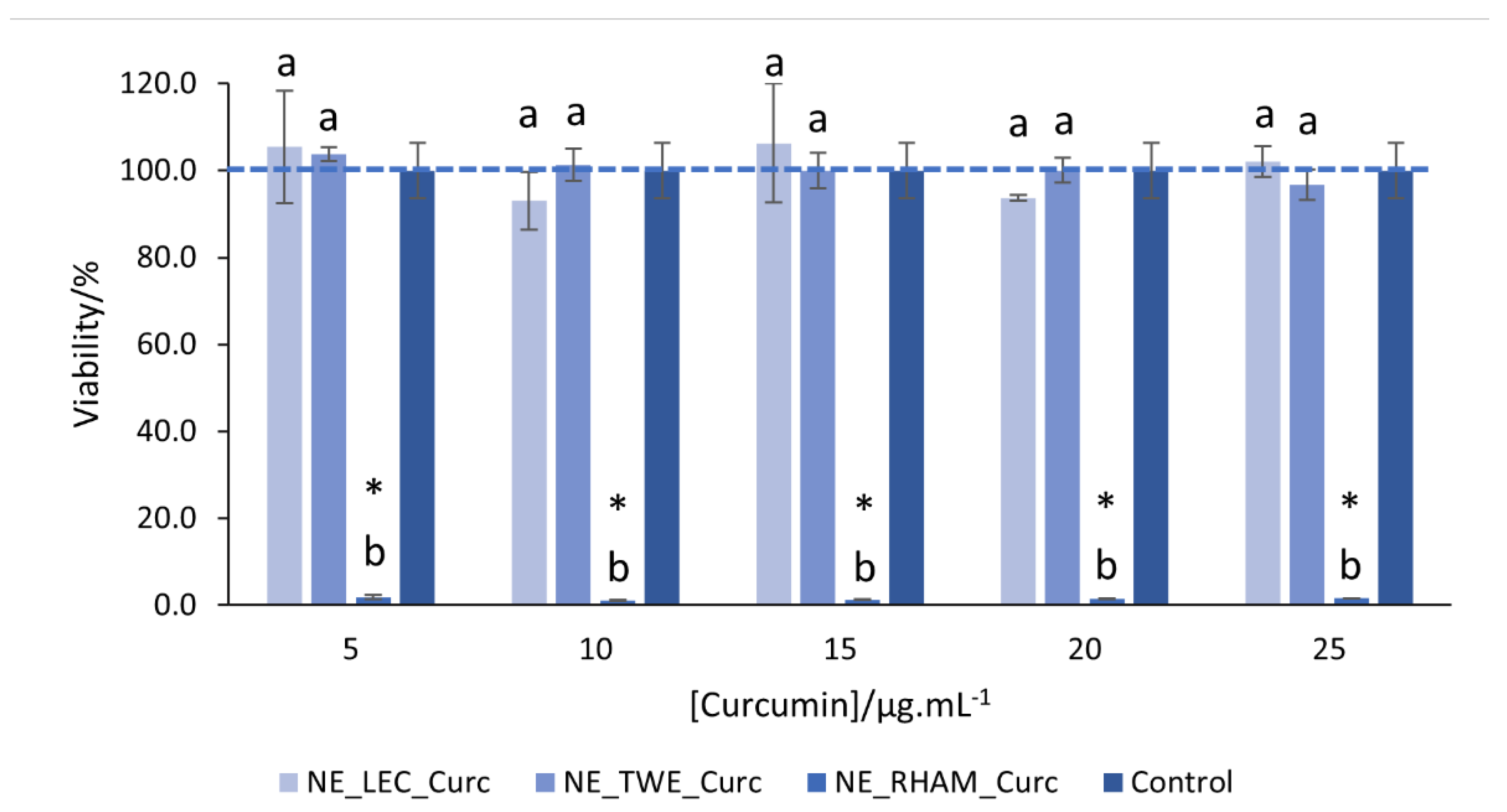 Nanomaterials 11 00815 g006 Nanomaterials 11 00815 g006