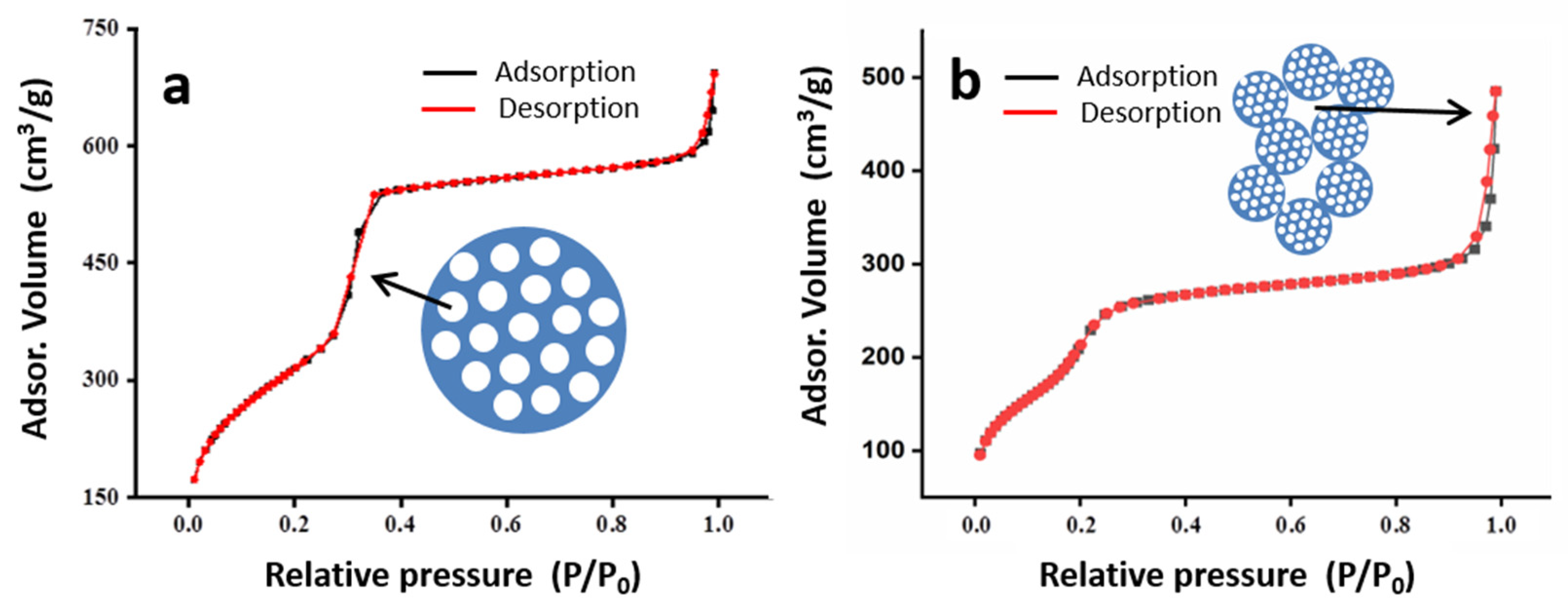 Nanomaterials 11 00818 g004
