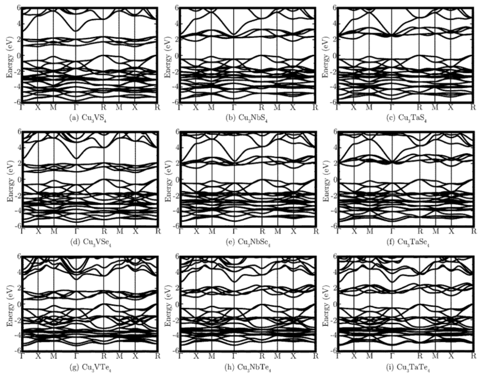 Nanomaterials 11 00823 g002
