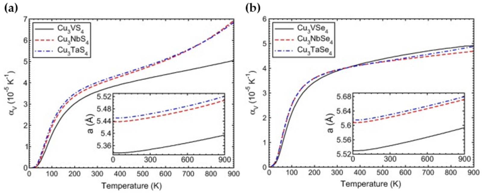 Nanomaterials 11 00823 g005