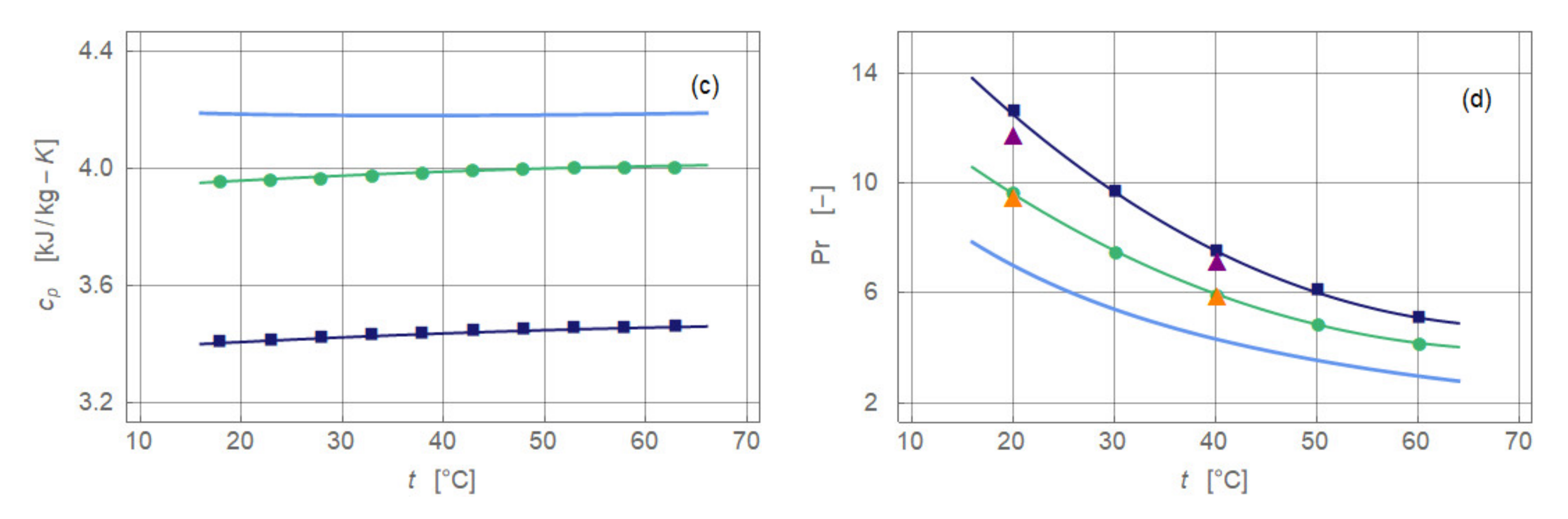 Nanomaterials 11 00824 g002b Nanomaterials 11 00824 g002b
