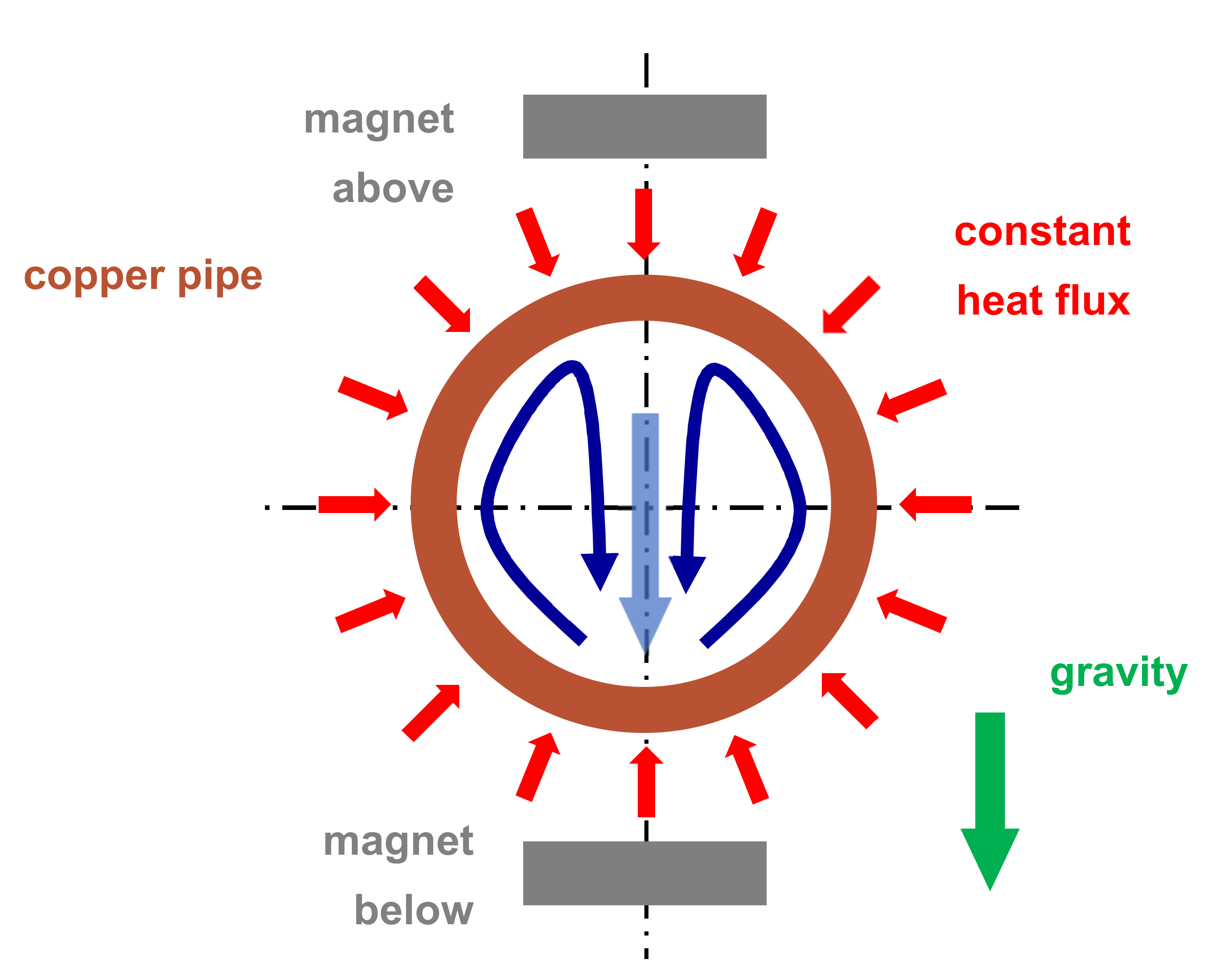 Nanomaterials 11 00824 g003 Nanomaterials 11 00824 g003