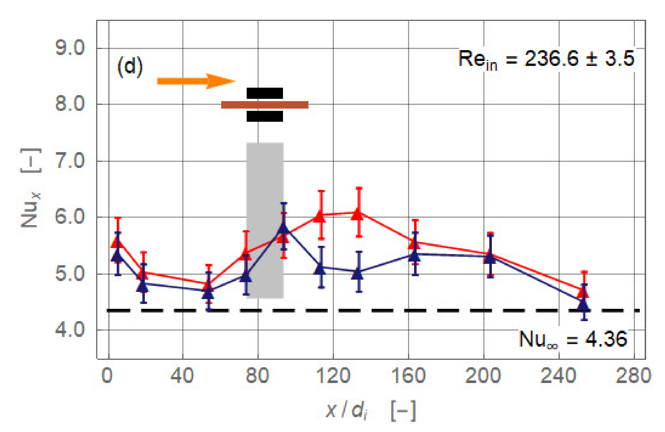 Nanomaterials 11 00824 g004b Nanomaterials 11 00824 g004b