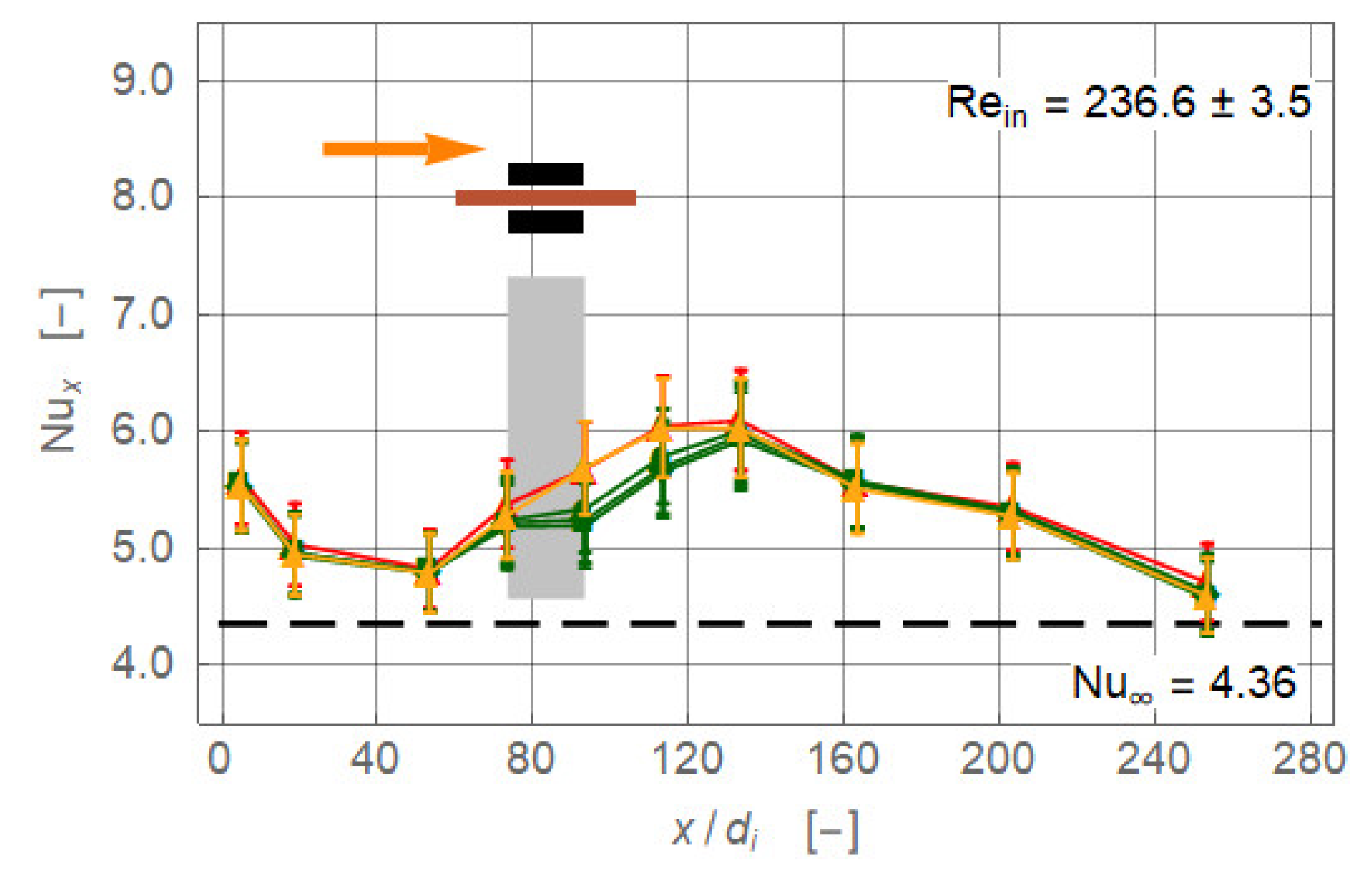 Nanomaterials 11 00824 g005 Nanomaterials 11 00824 g005