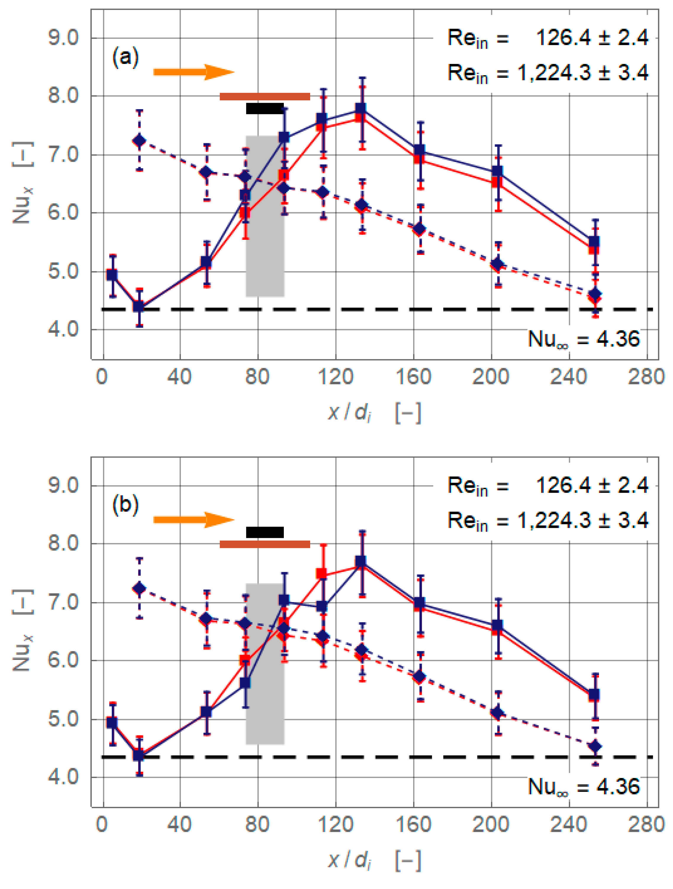 Nanomaterials 11 00824 g007a Nanomaterials 11 00824 g007a