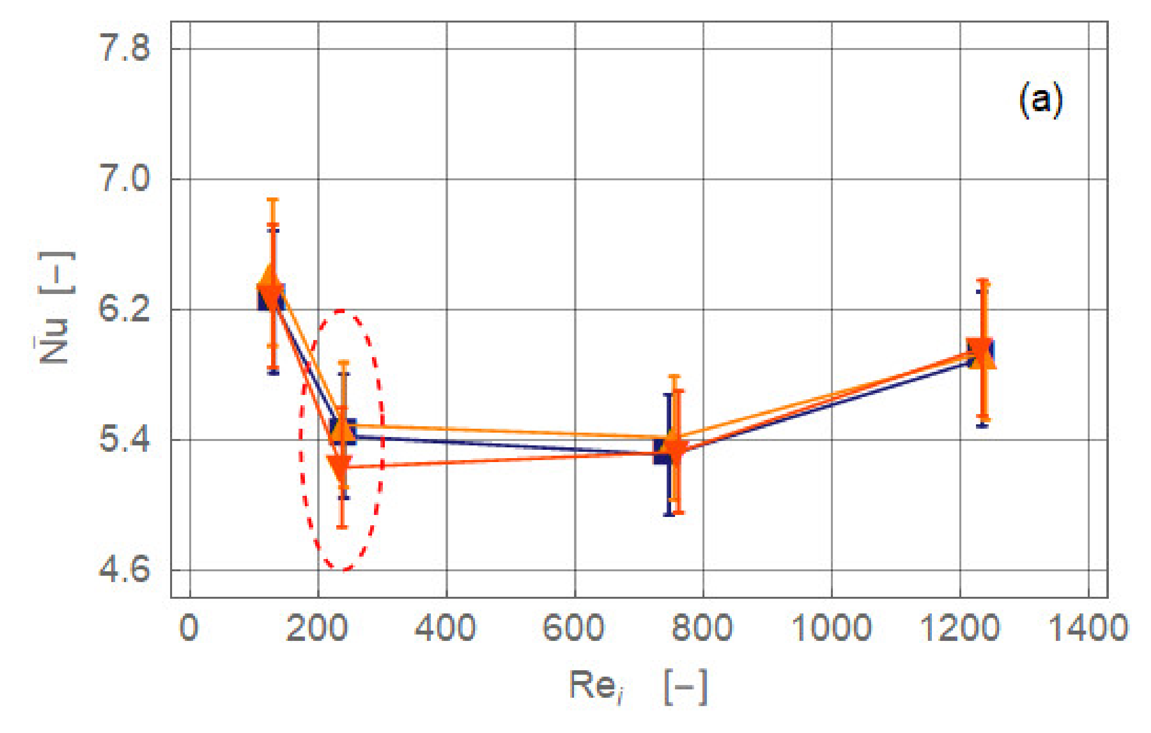 Nanomaterials 11 00824 g008a Nanomaterials 11 00824 g008a