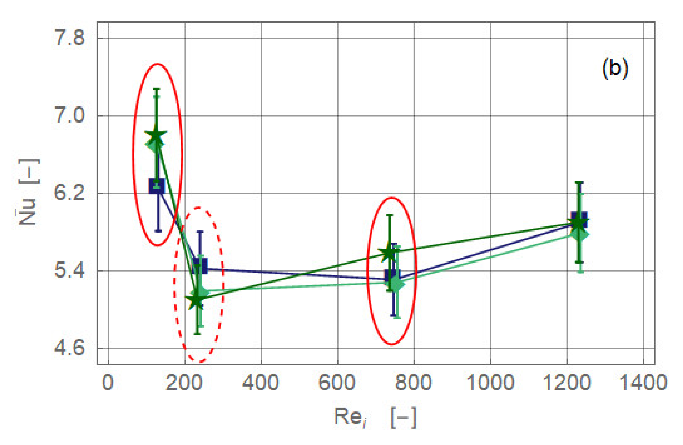 Nanomaterials 11 00824 g008b Nanomaterials 11 00824 g008b