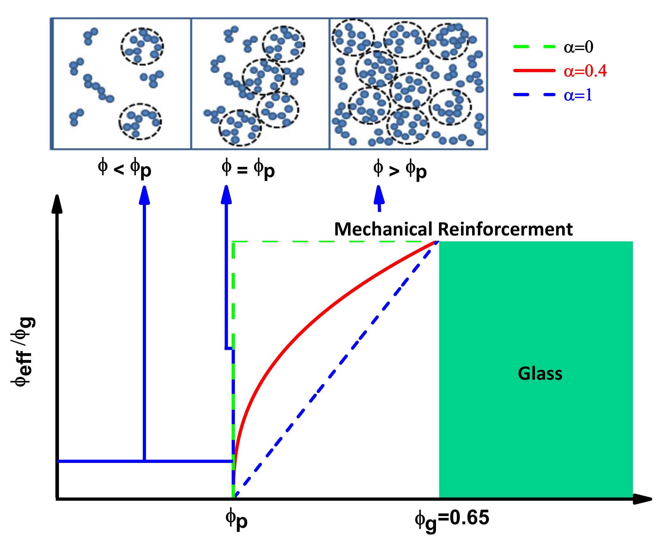 Nanomaterials 11 00830 g001 Nanomaterials 11 00830 g001