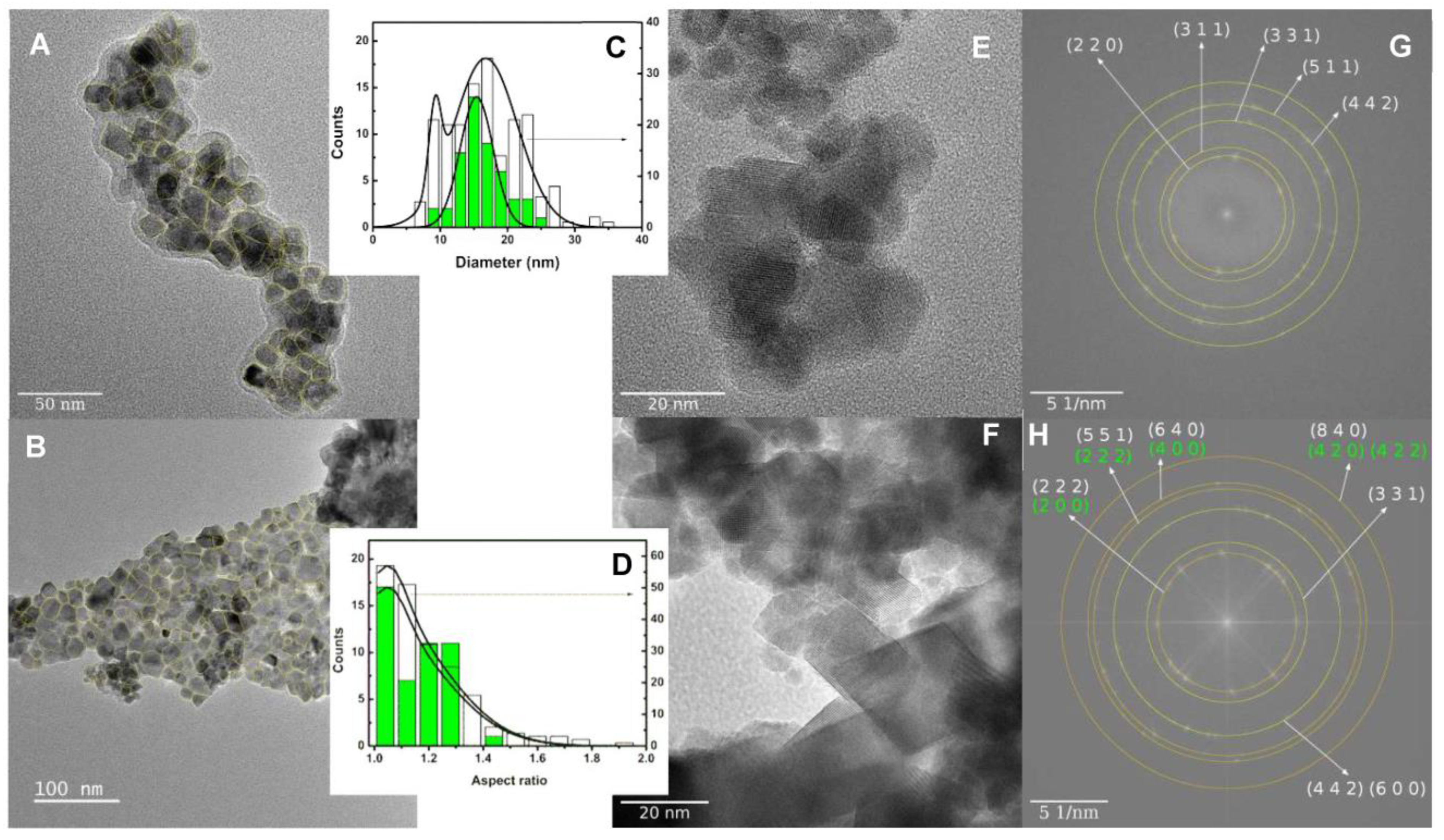 Nanomaterials 11 00831 g005 Nanomaterials 11 00831 g005