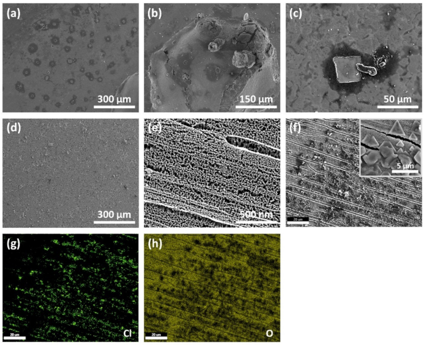 Nanomaterials 11 00838 g008 Nanomaterials 11 00838 g008