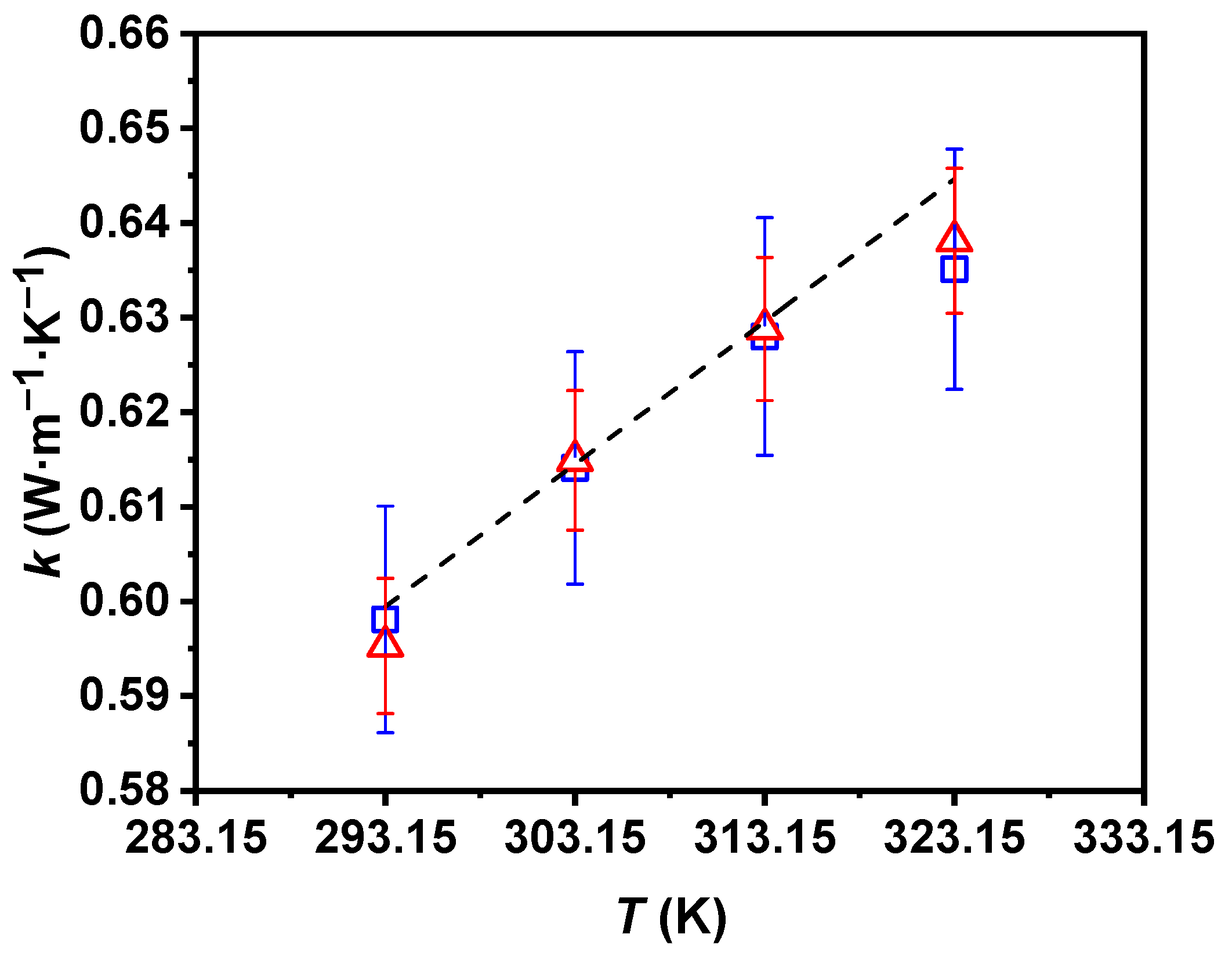 Nanomaterials 11 00844 g003