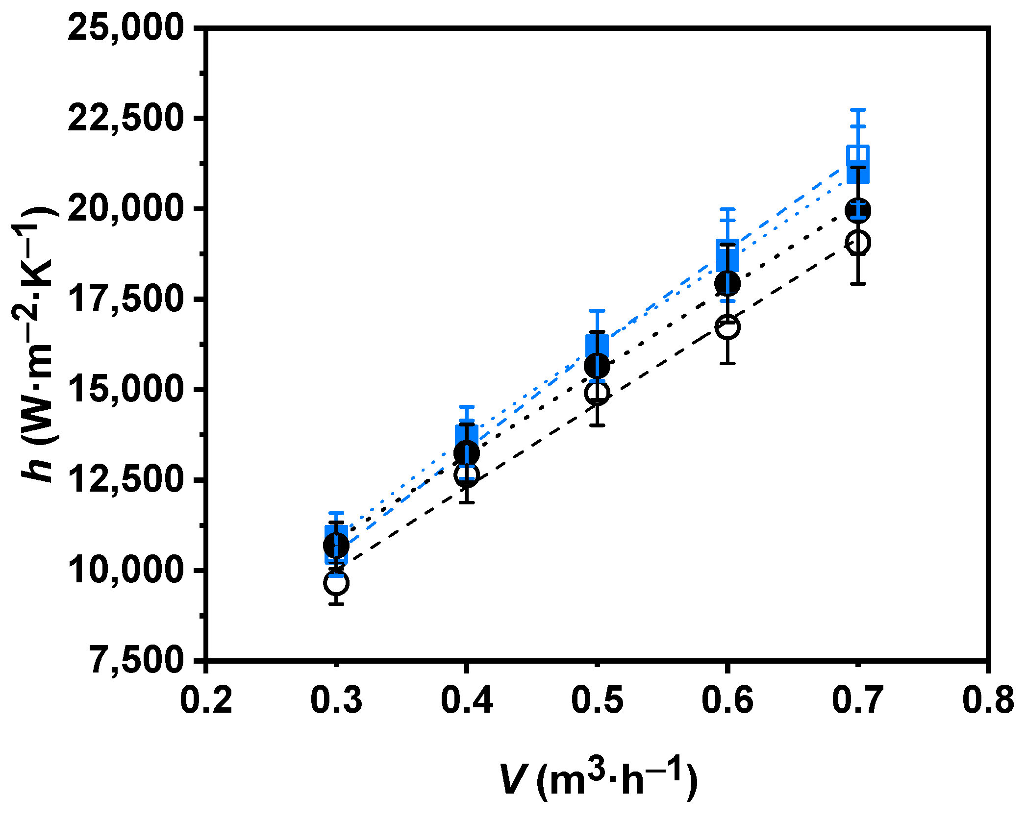 Nanomaterials 11 00844 g006