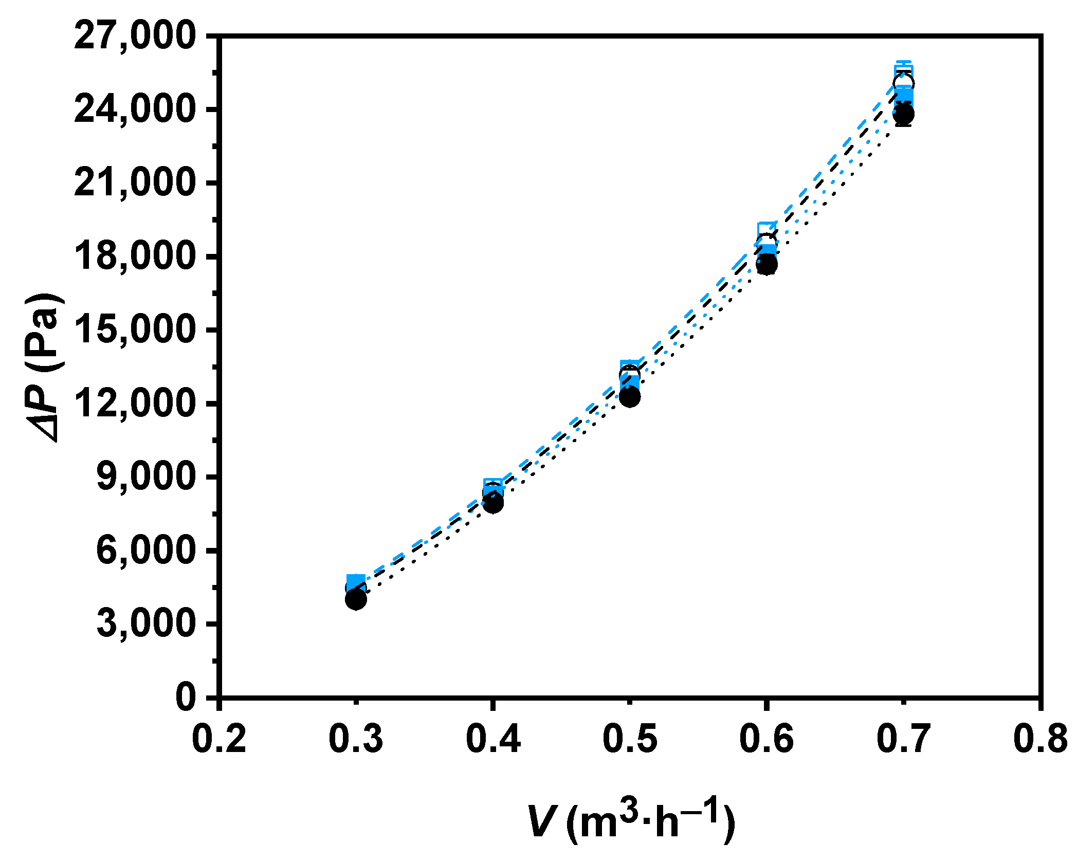 Nanomaterials 11 00844 g007