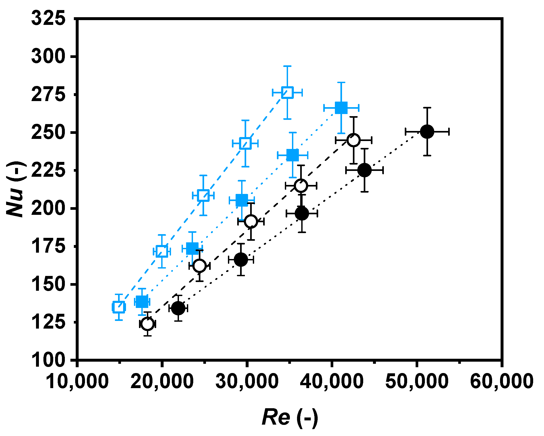 Nanomaterials 11 00844 g008