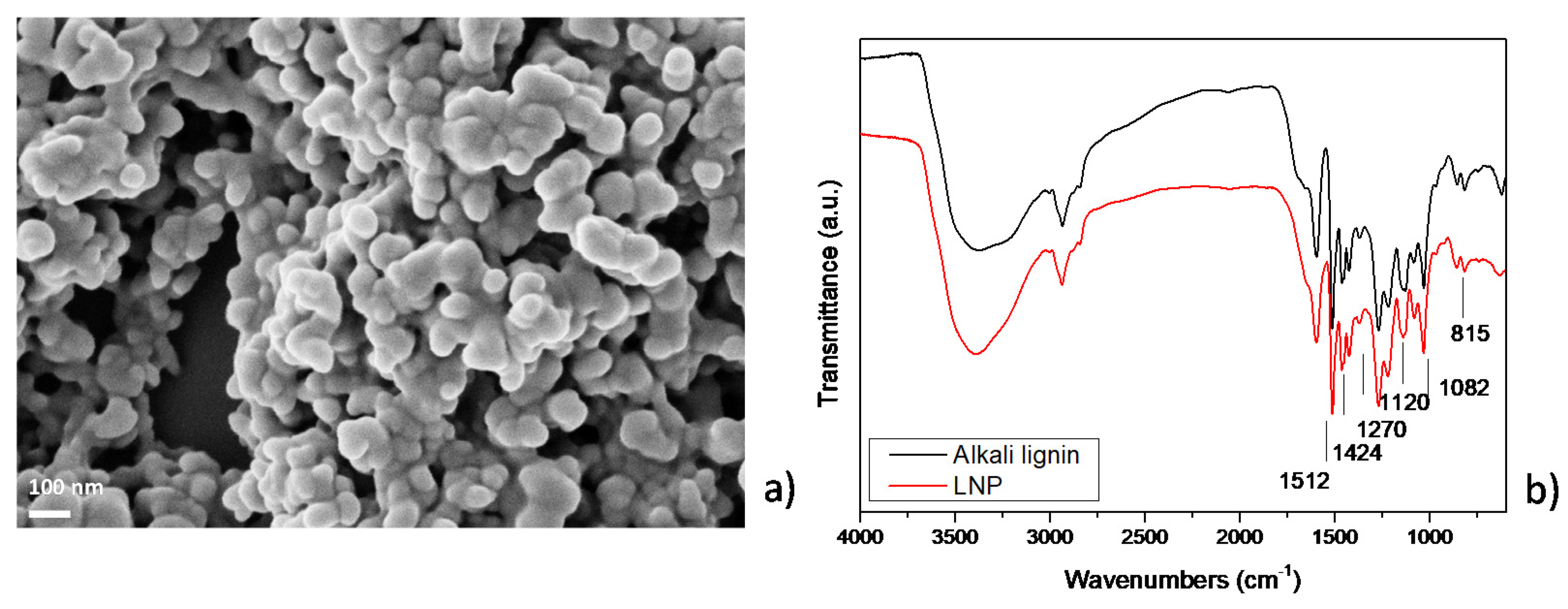 Nanomaterials 11 00846 g001 Nanomaterials 11 00846 g001