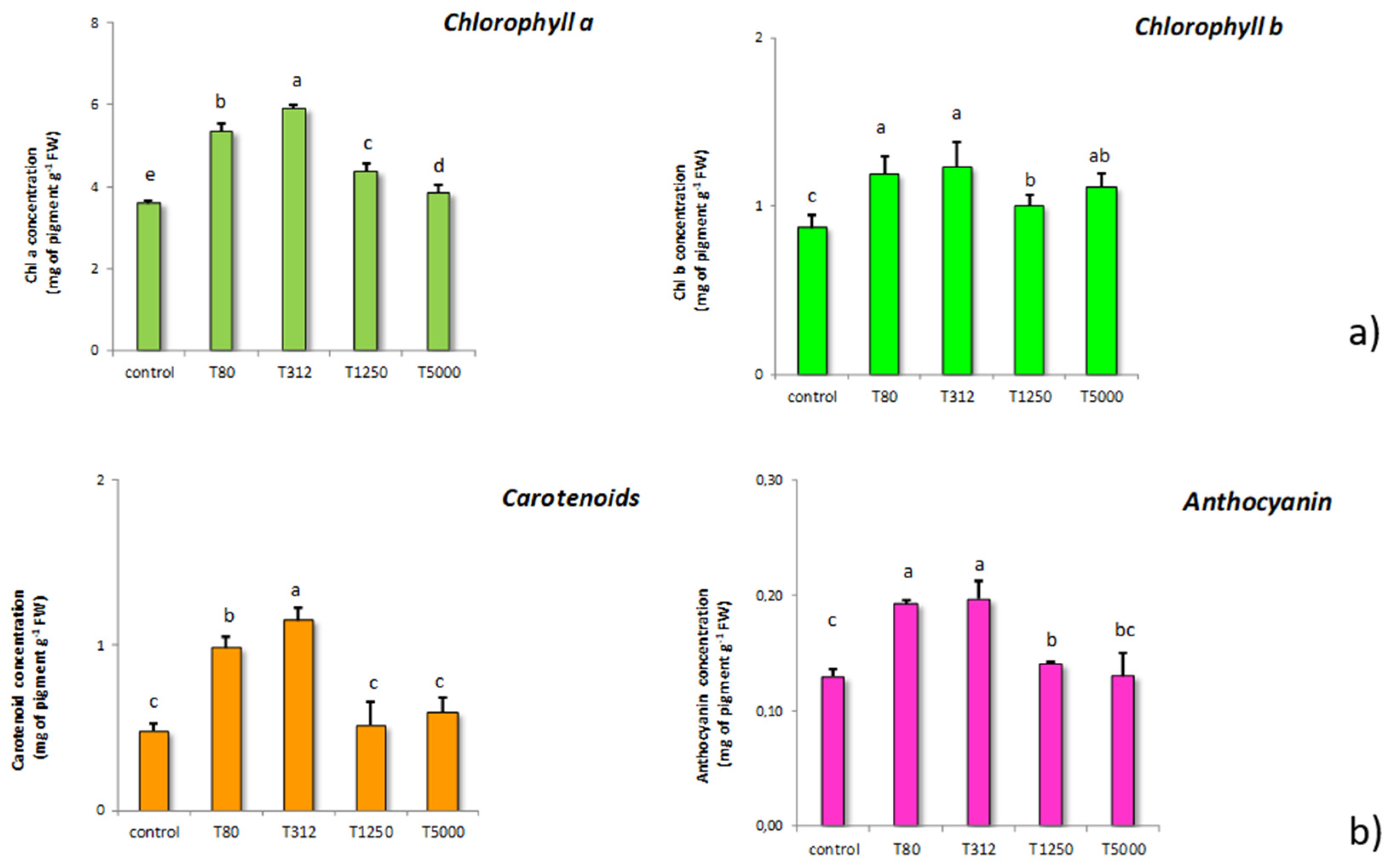 Nanomaterials 11 00846 g004 Nanomaterials 11 00846 g004