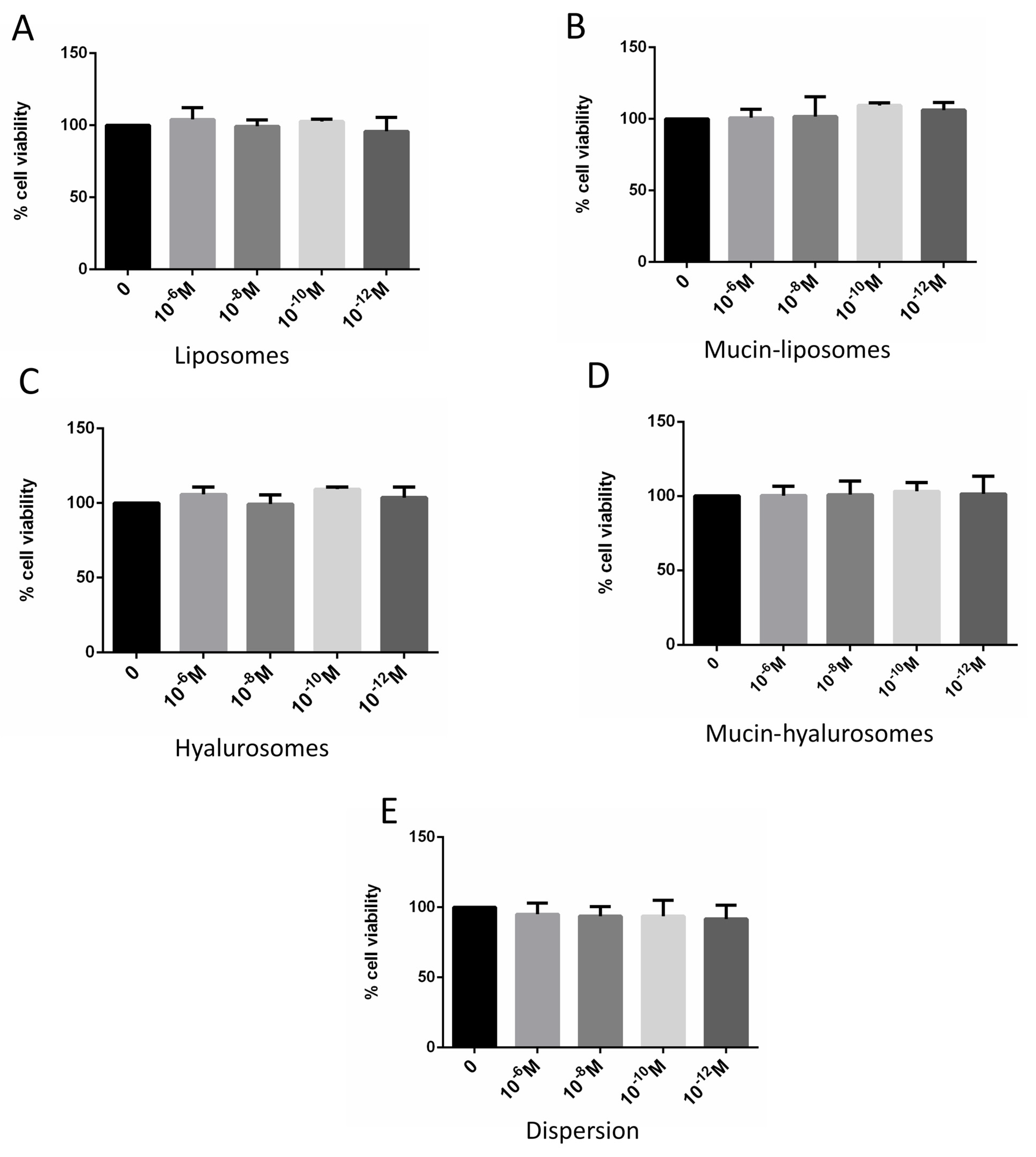 Nanomaterials 11 00850 g003