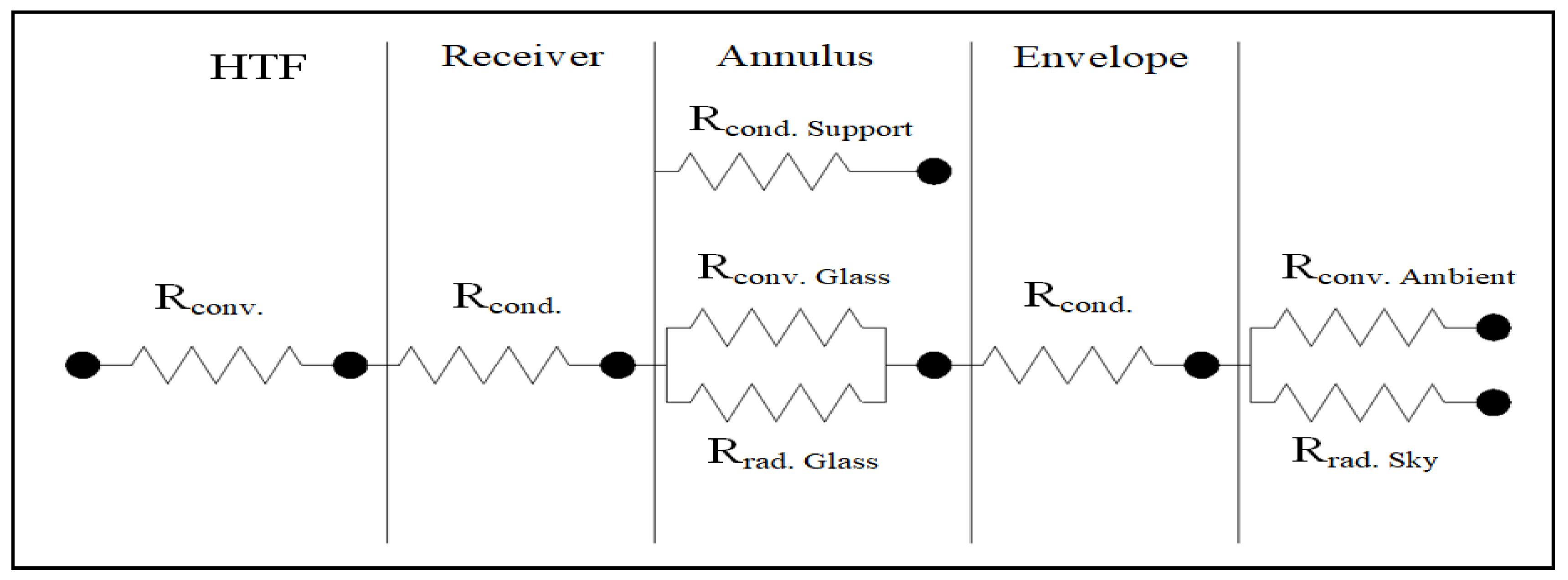 Nanomaterials 11 00853 g002