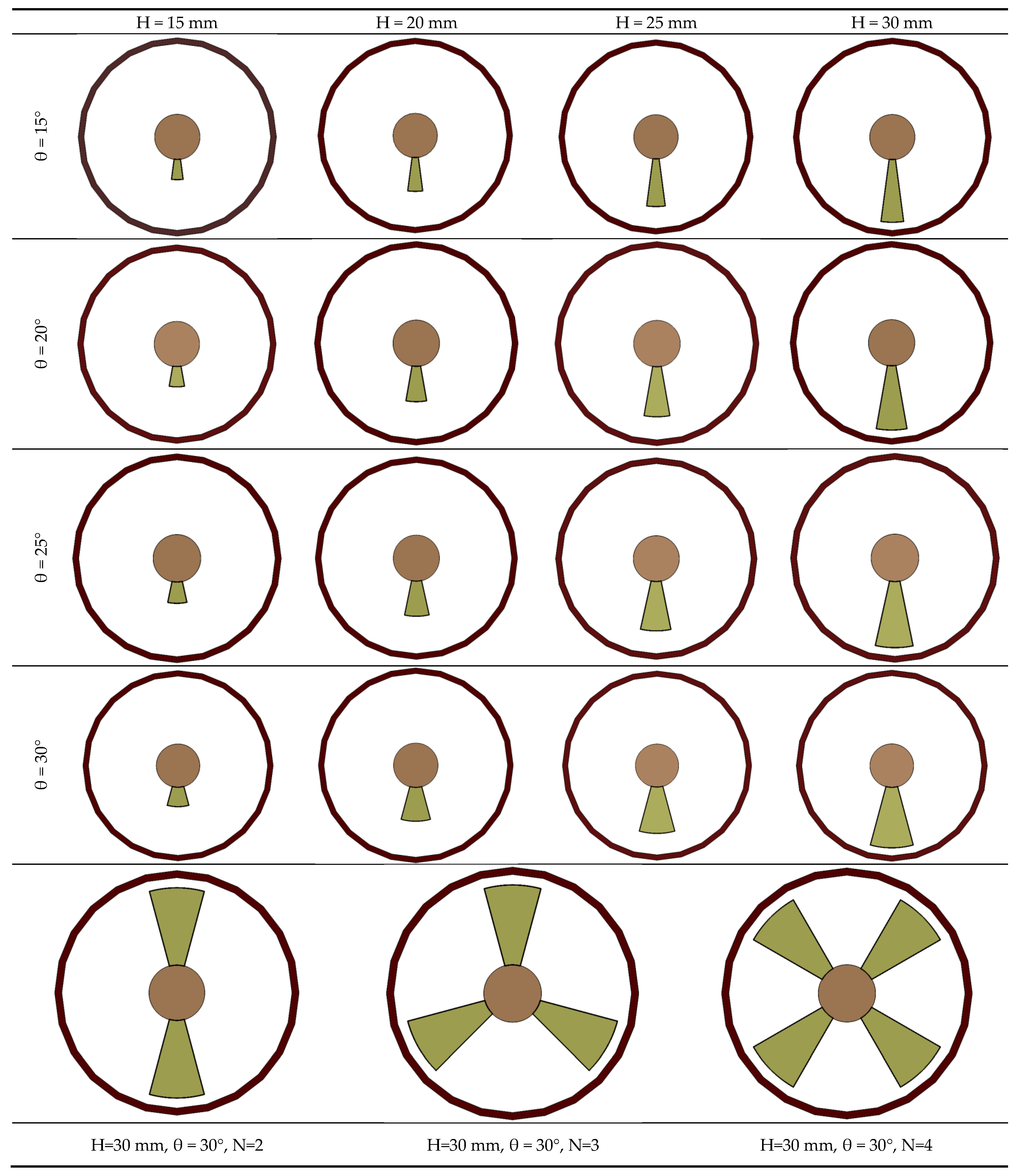 Nanomaterials 11 00853 g004