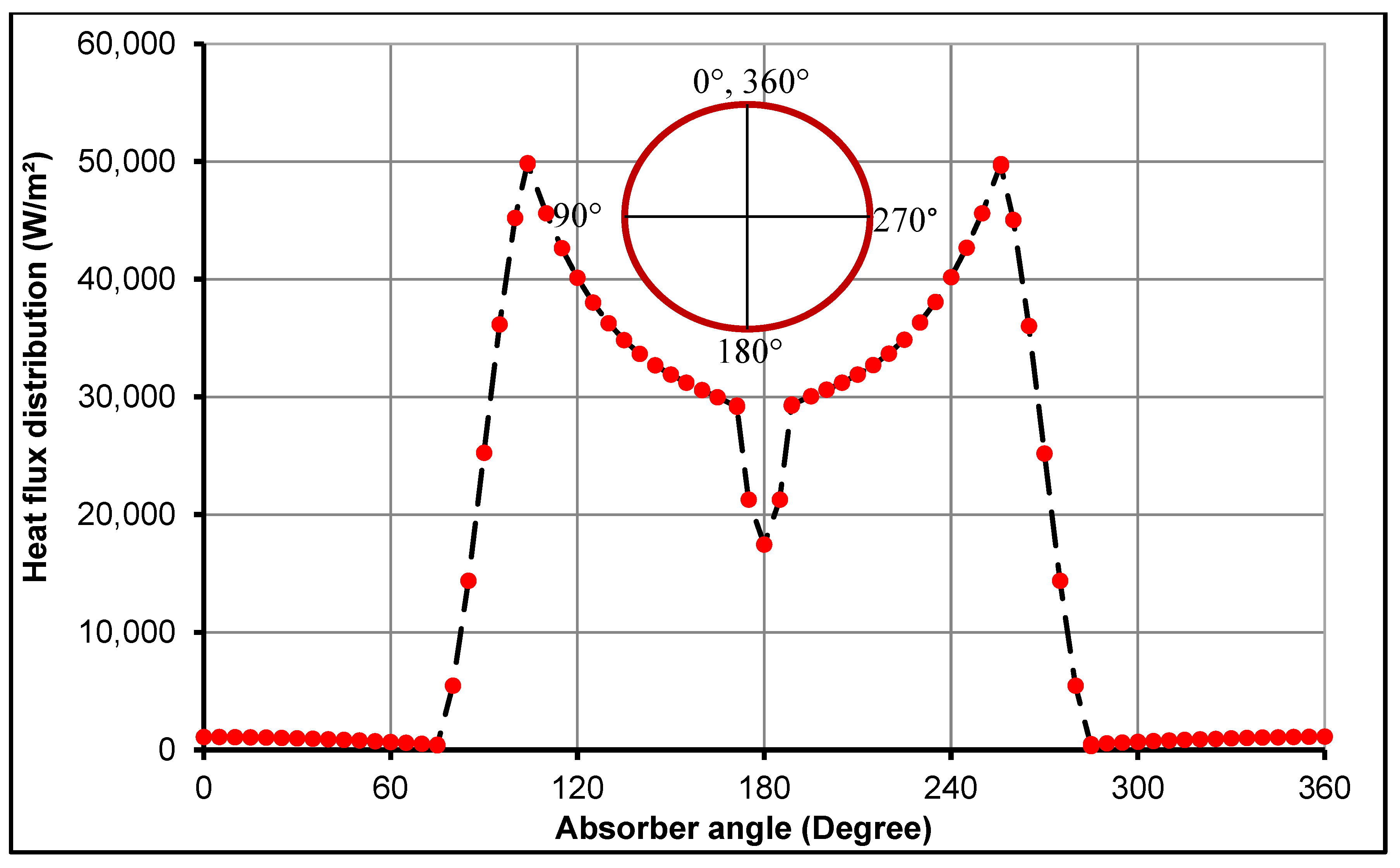 Nanomaterials 11 00853 g005