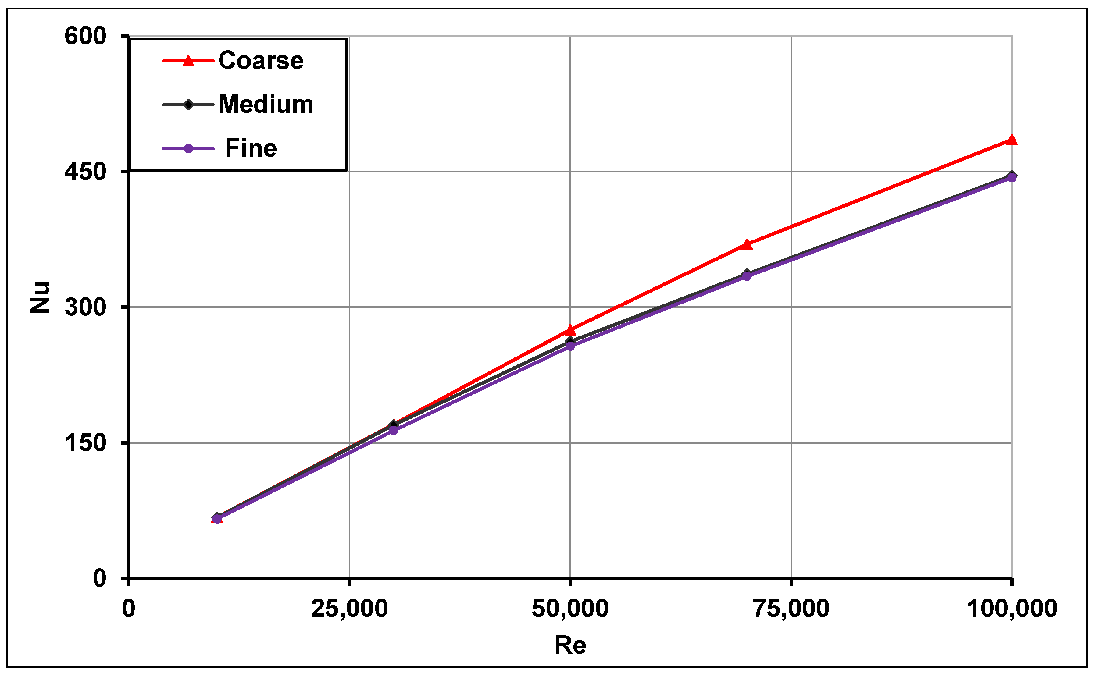 Nanomaterials 11 00853 g006