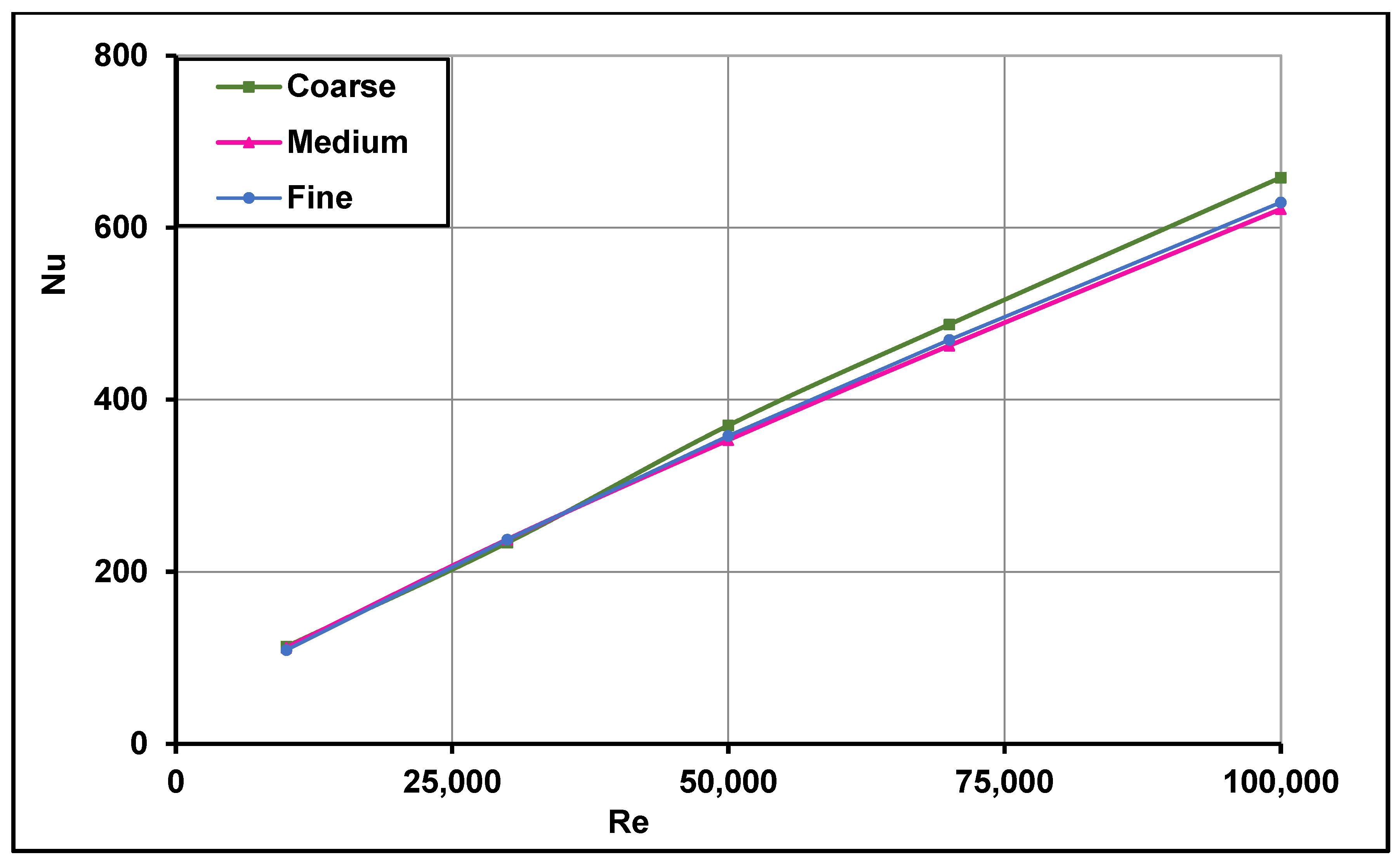 Nanomaterials 11 00853 g007