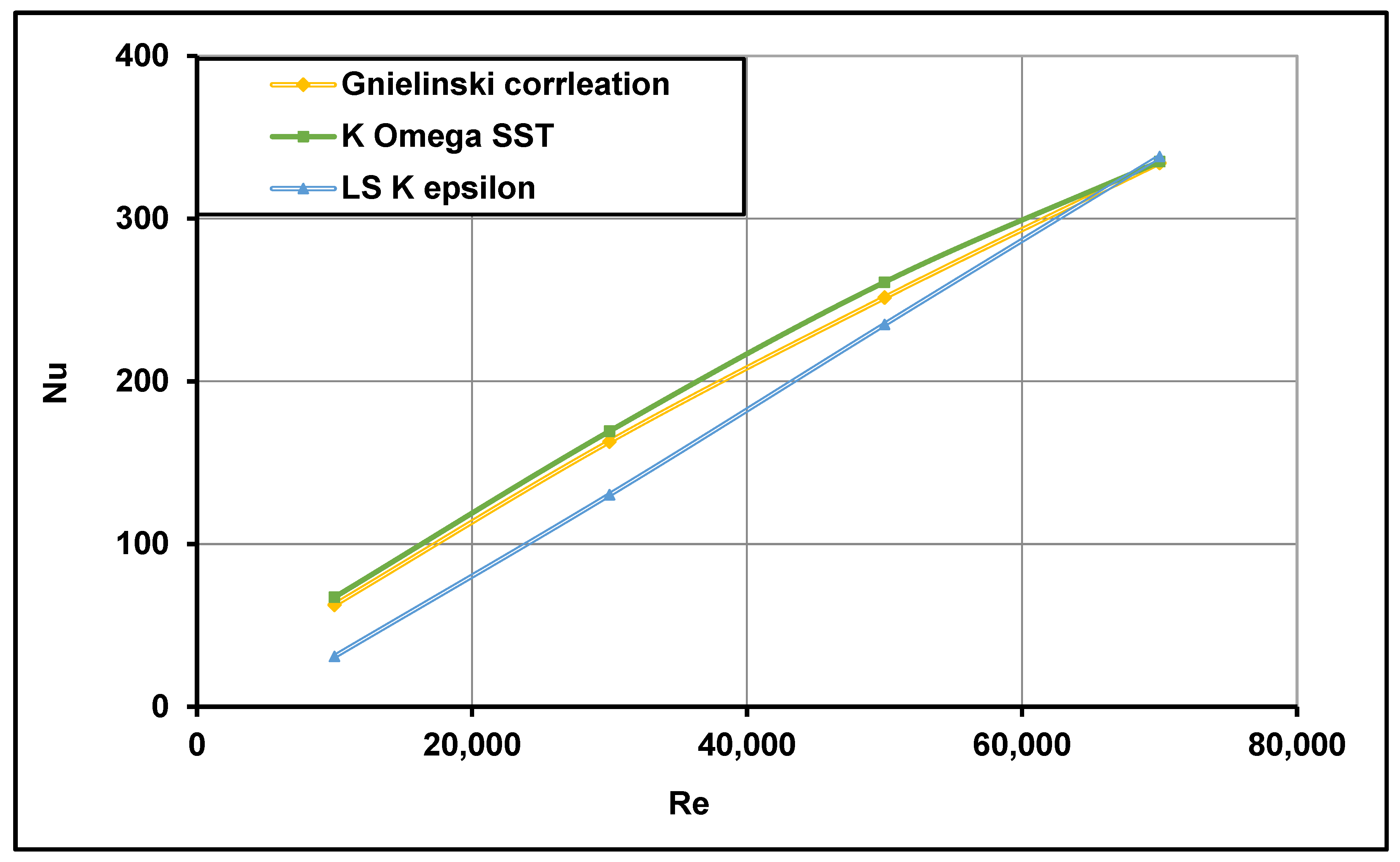 Nanomaterials 11 00853 g008
