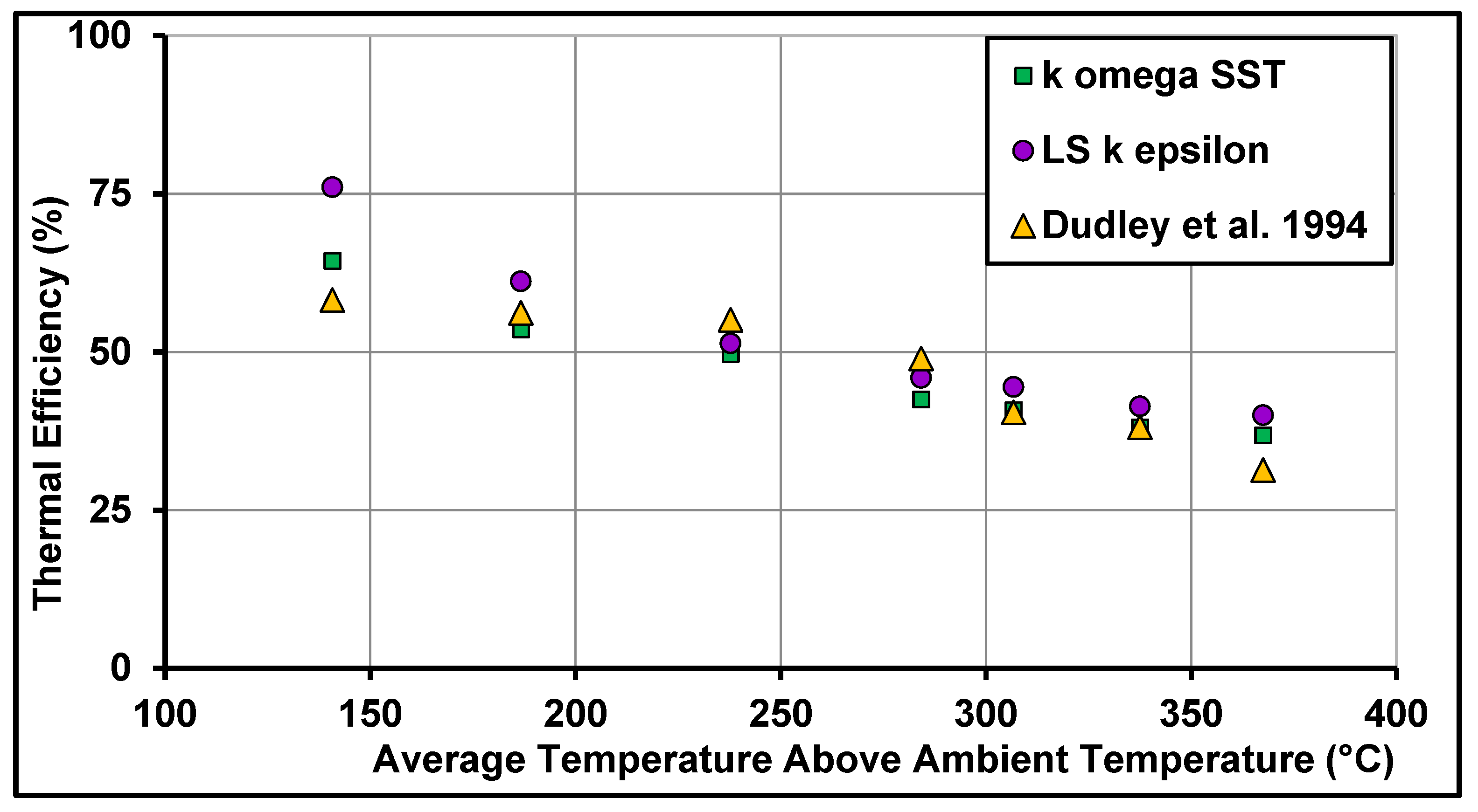 Nanomaterials 11 00853 g009