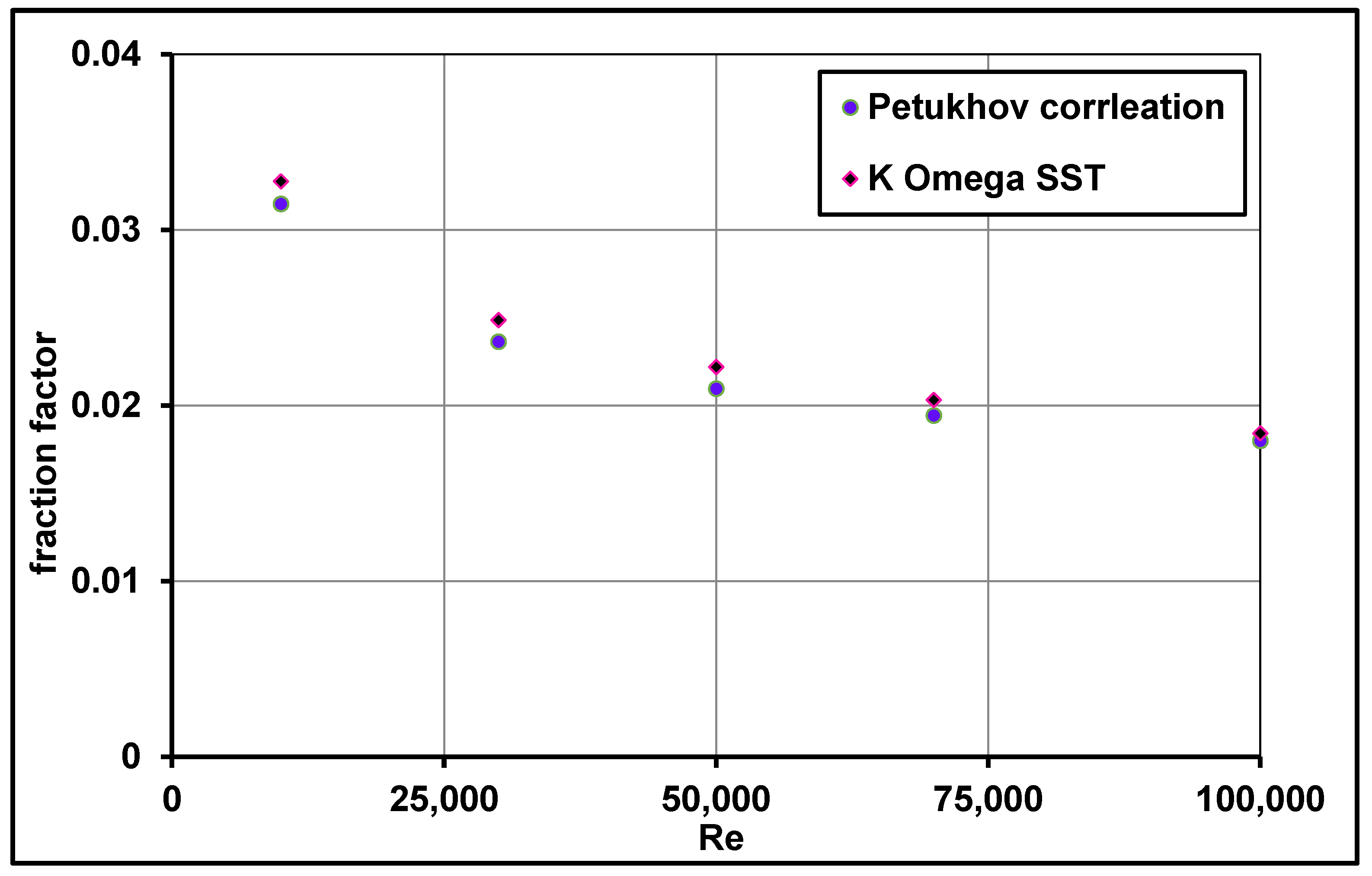 Nanomaterials 11 00853 g010