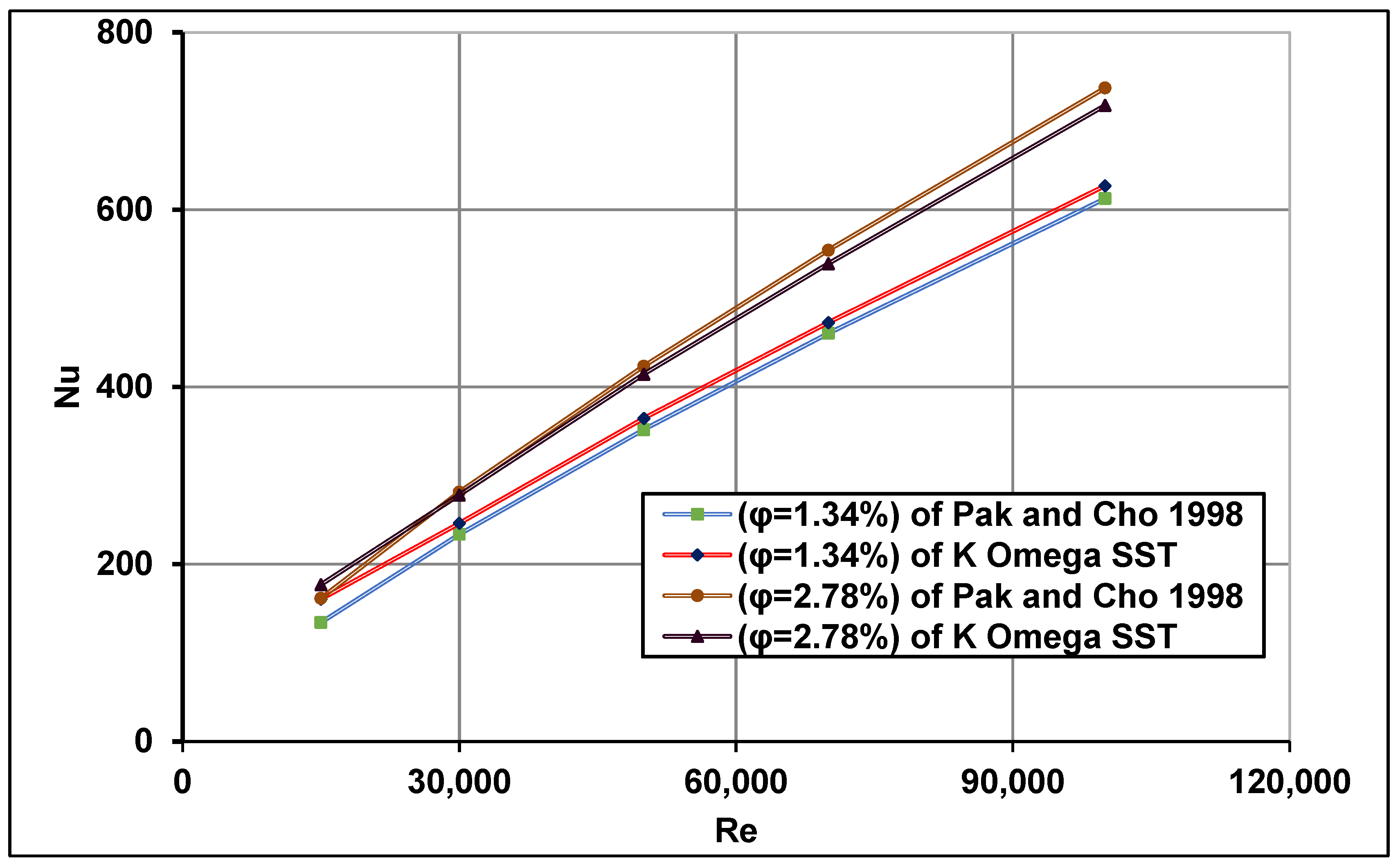 Nanomaterials 11 00853 g011