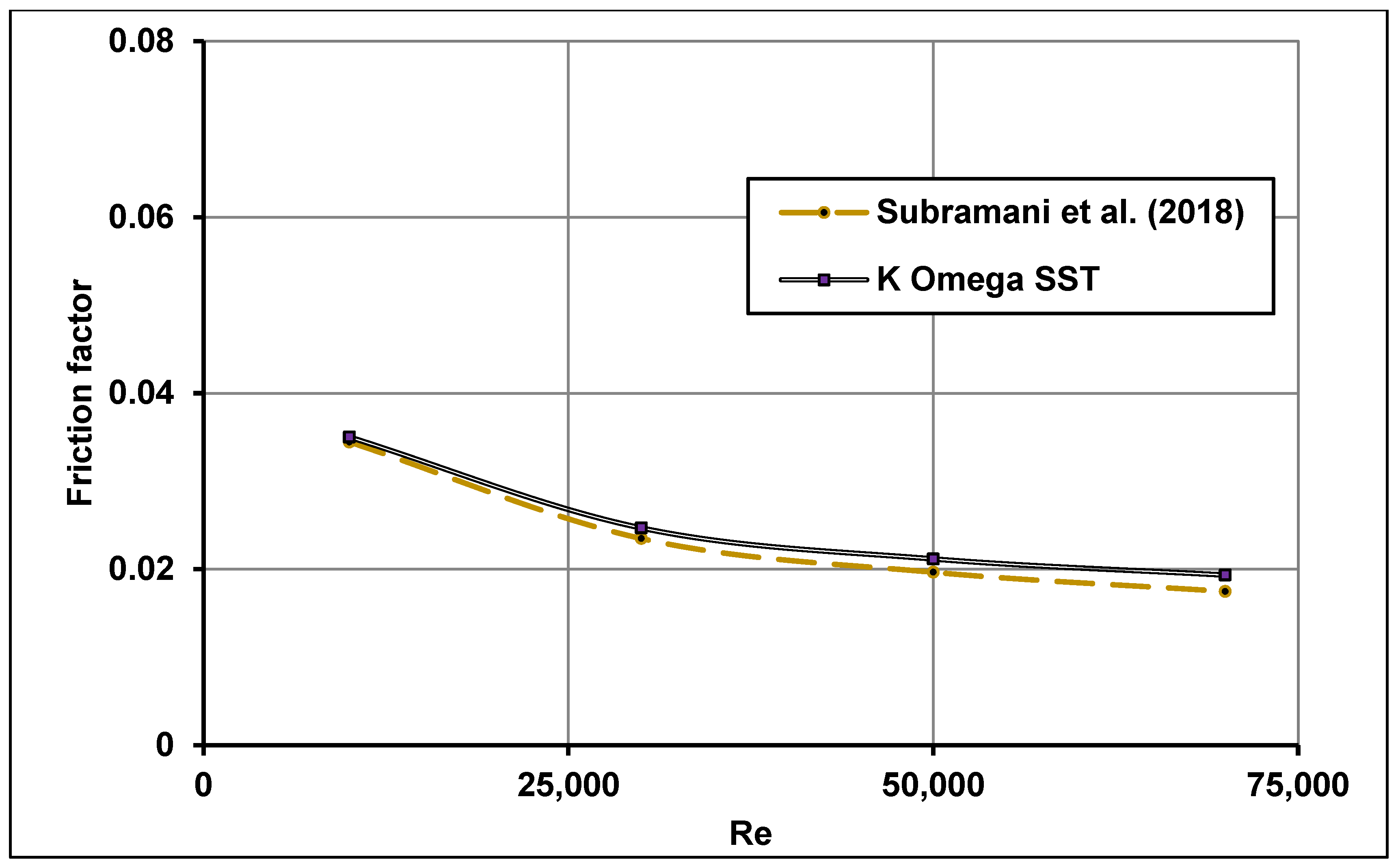Nanomaterials 11 00853 g012