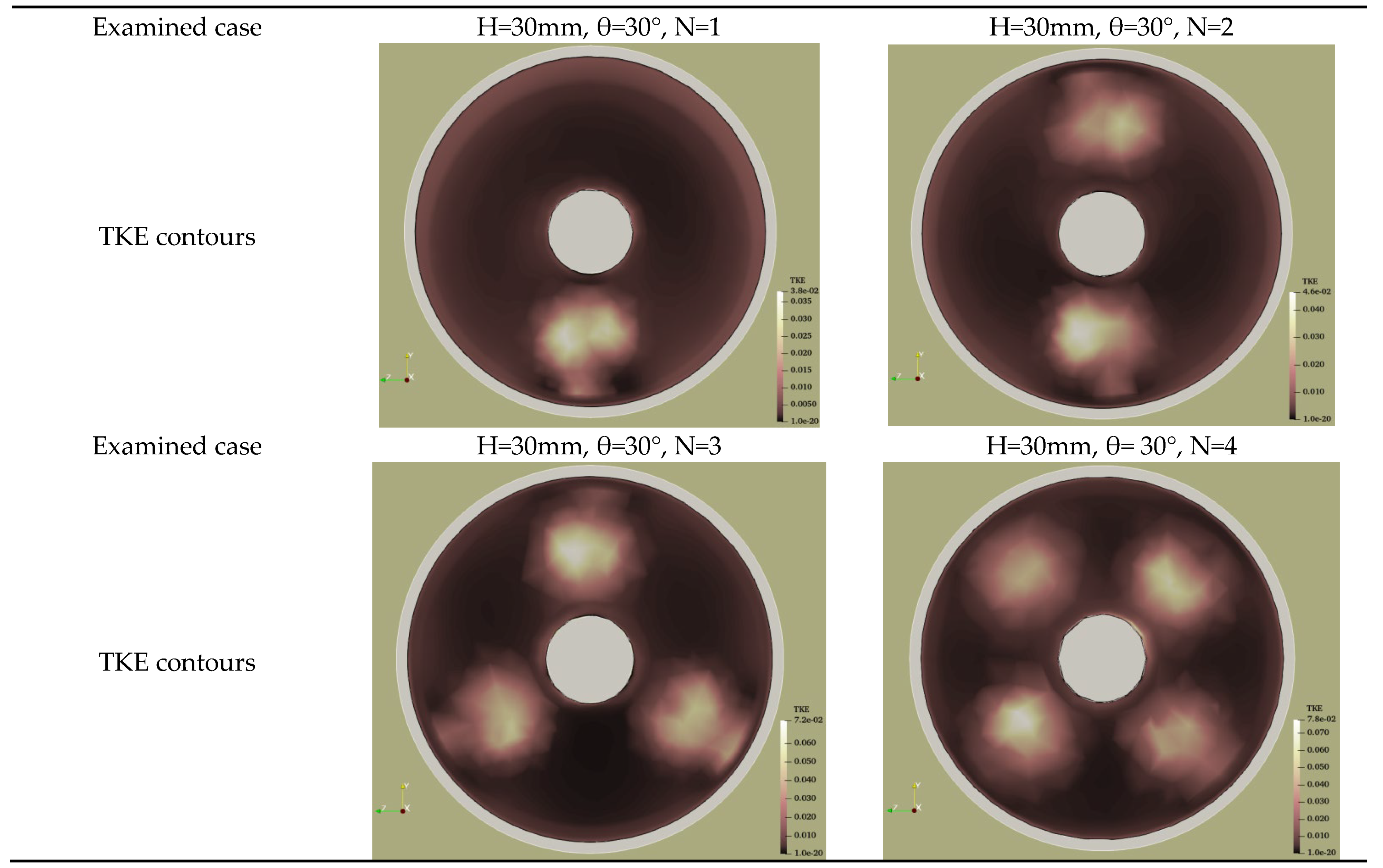 Nanomaterials 11 00853 g014