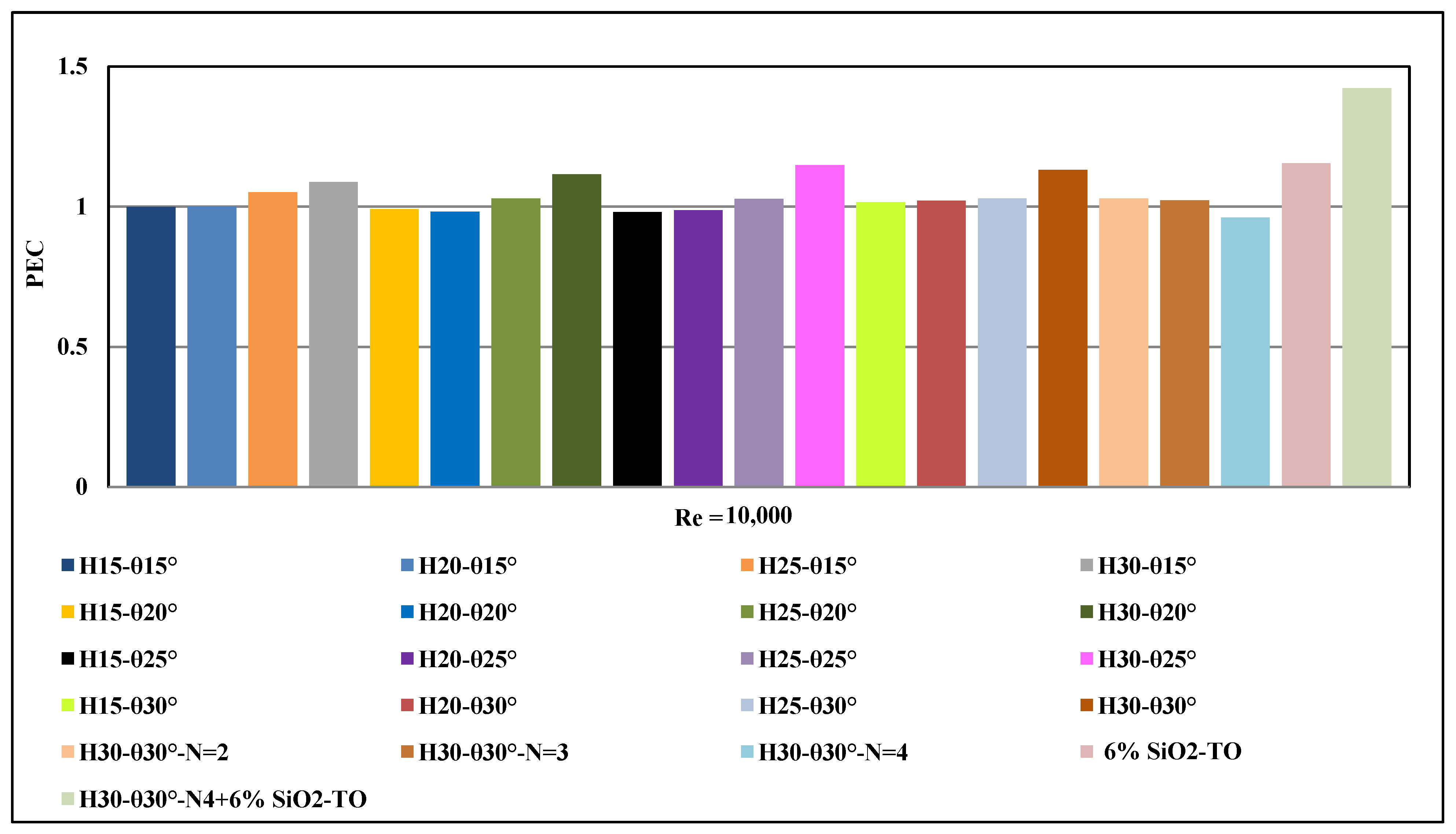 Nanomaterials 11 00853 g016