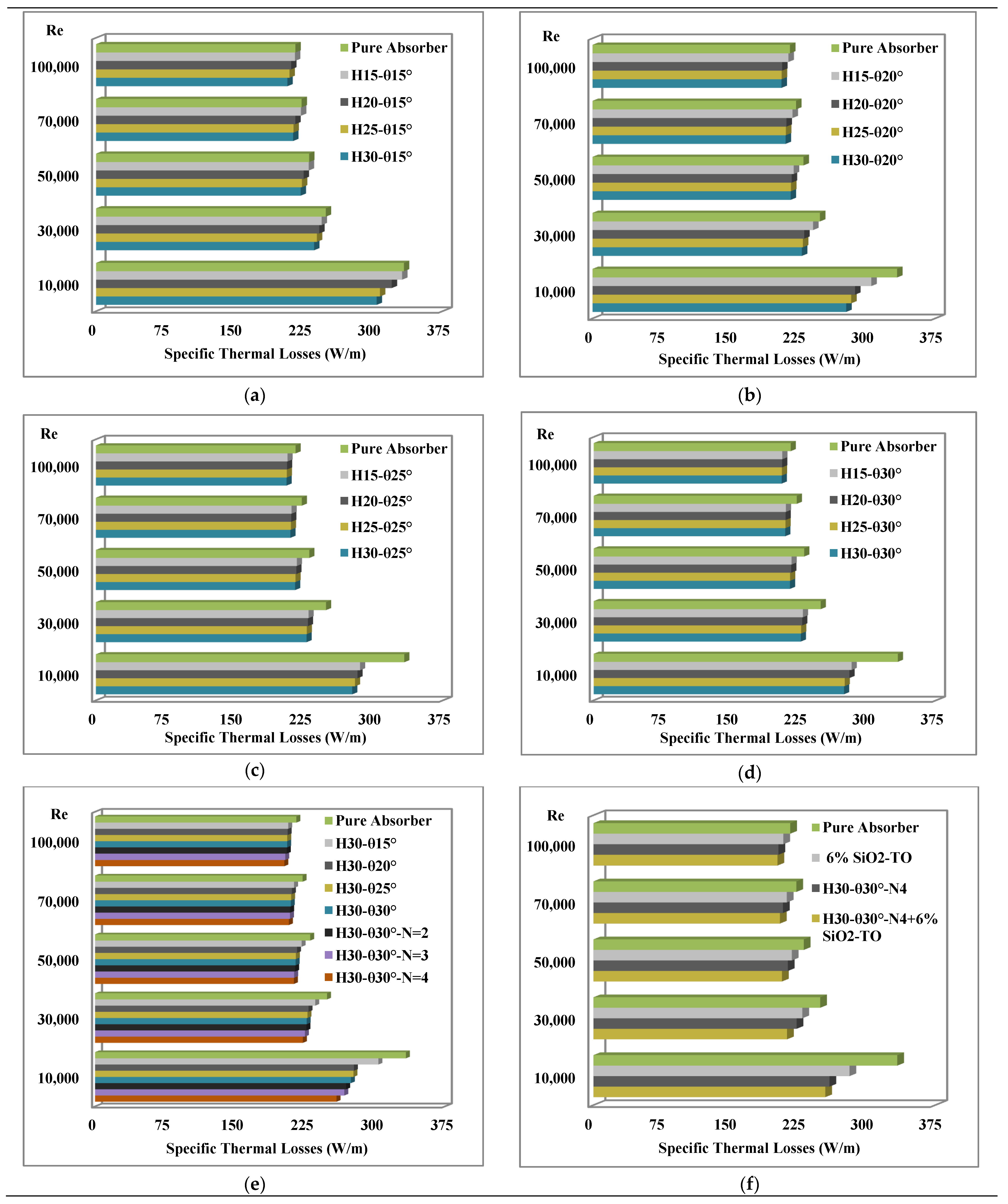 Nanomaterials 11 00853 g017