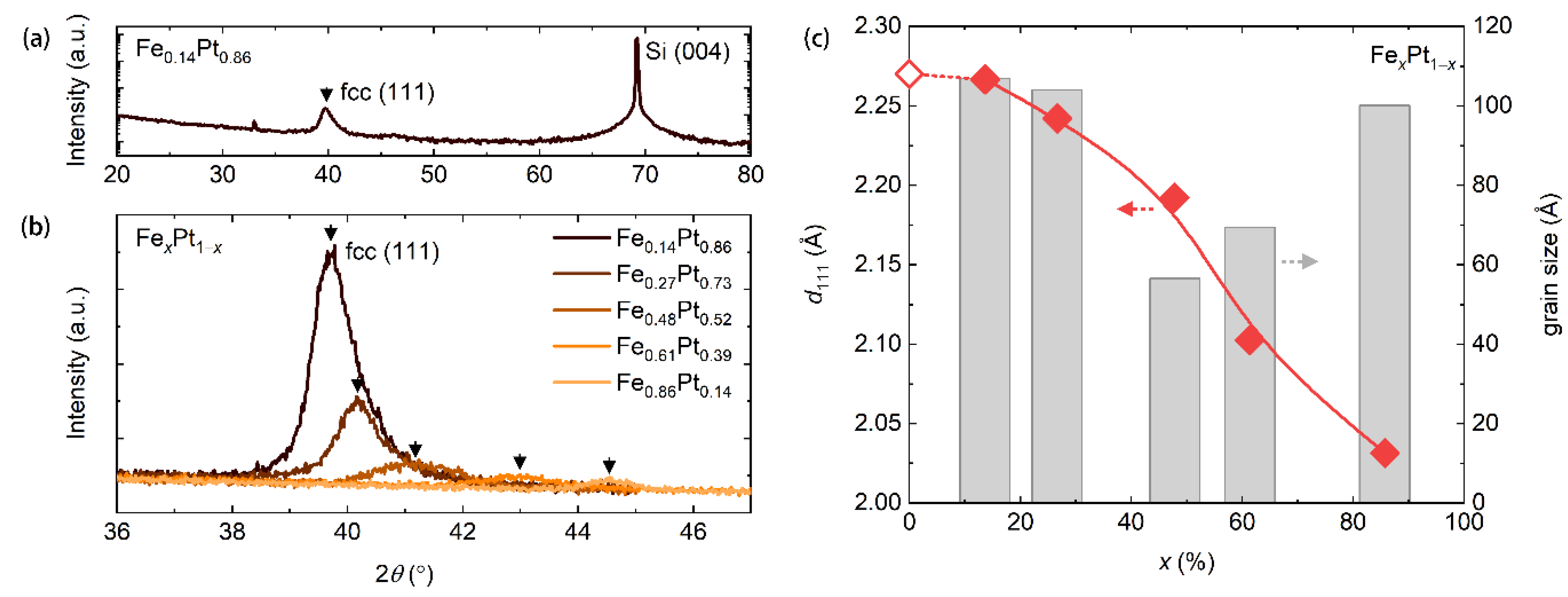 Nanomaterials 11 00854 g001