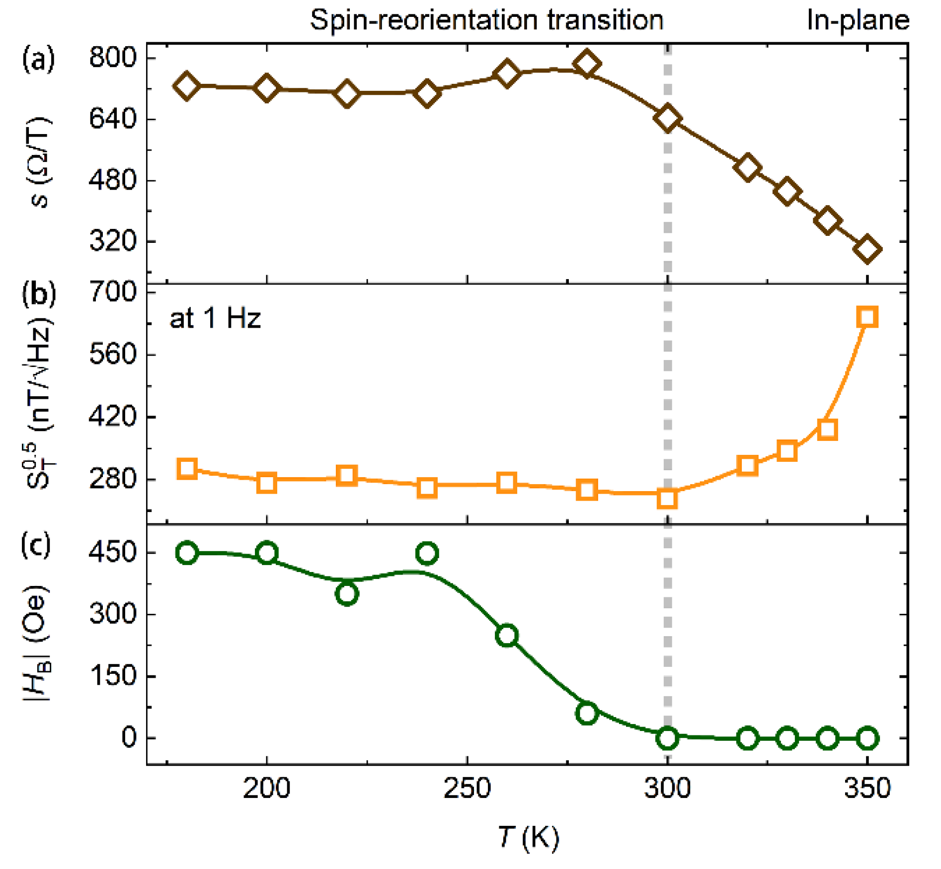Nanomaterials 11 00854 g004
