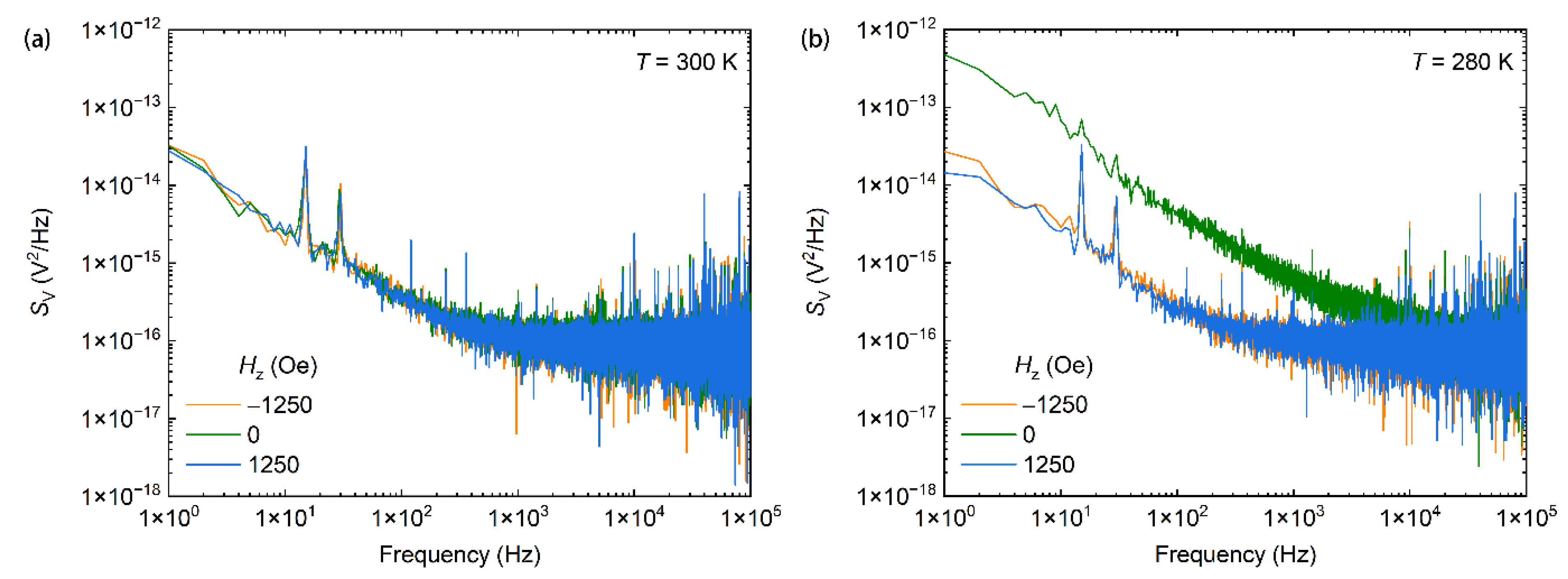Nanomaterials 11 00854 g005