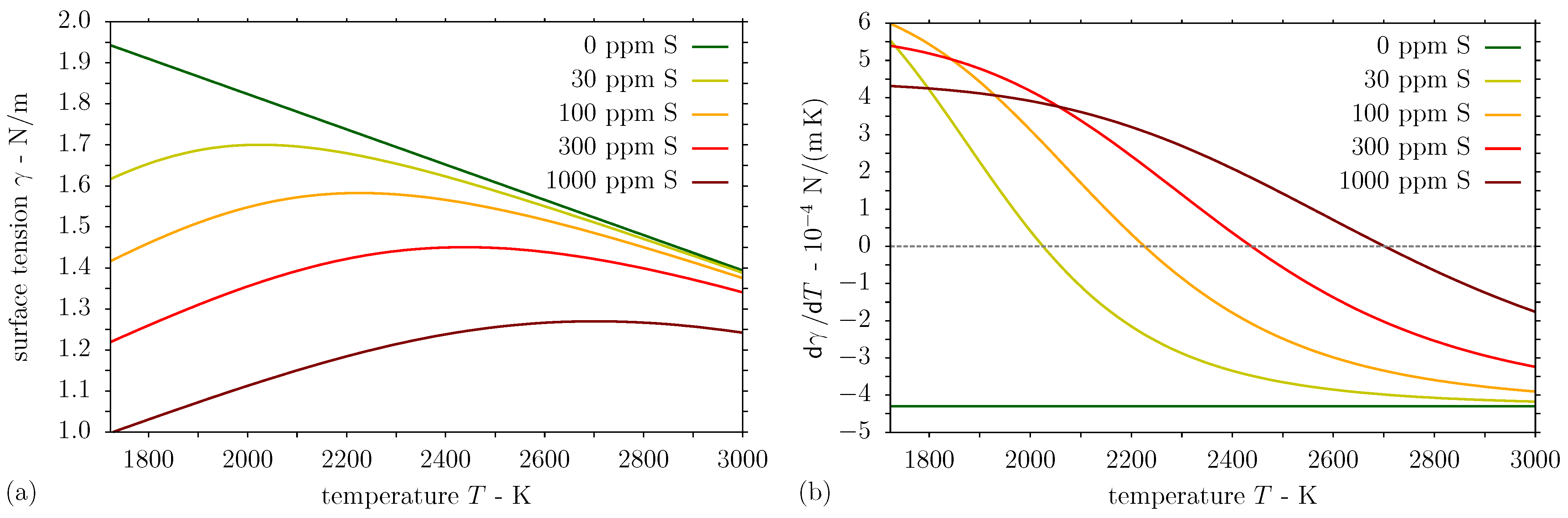 Nanomaterials 11 00855 g003