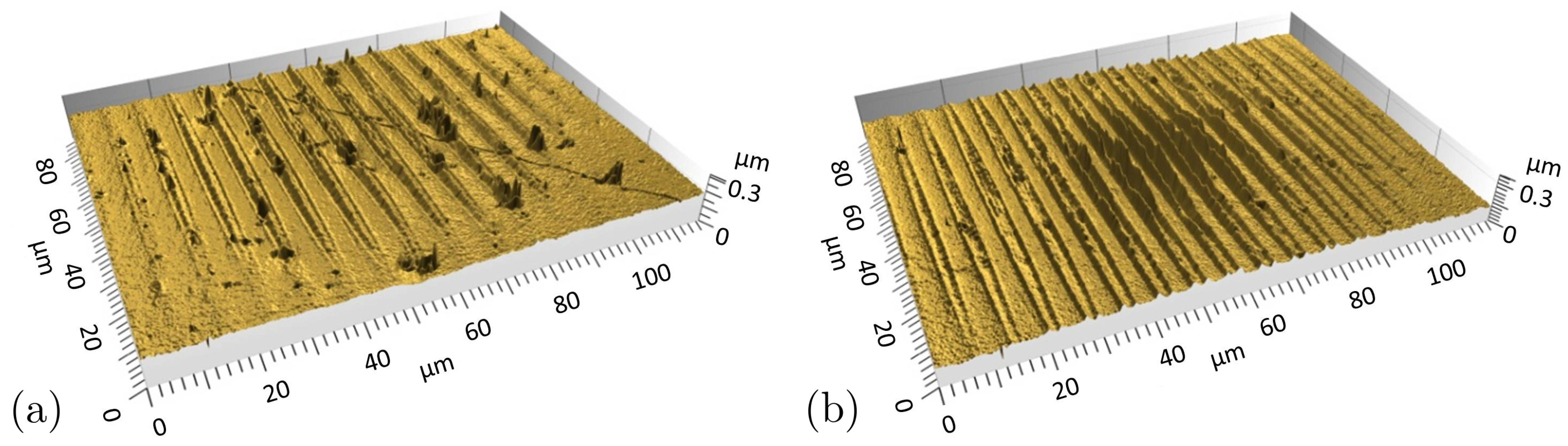 Nanomaterials 11 00855 g007