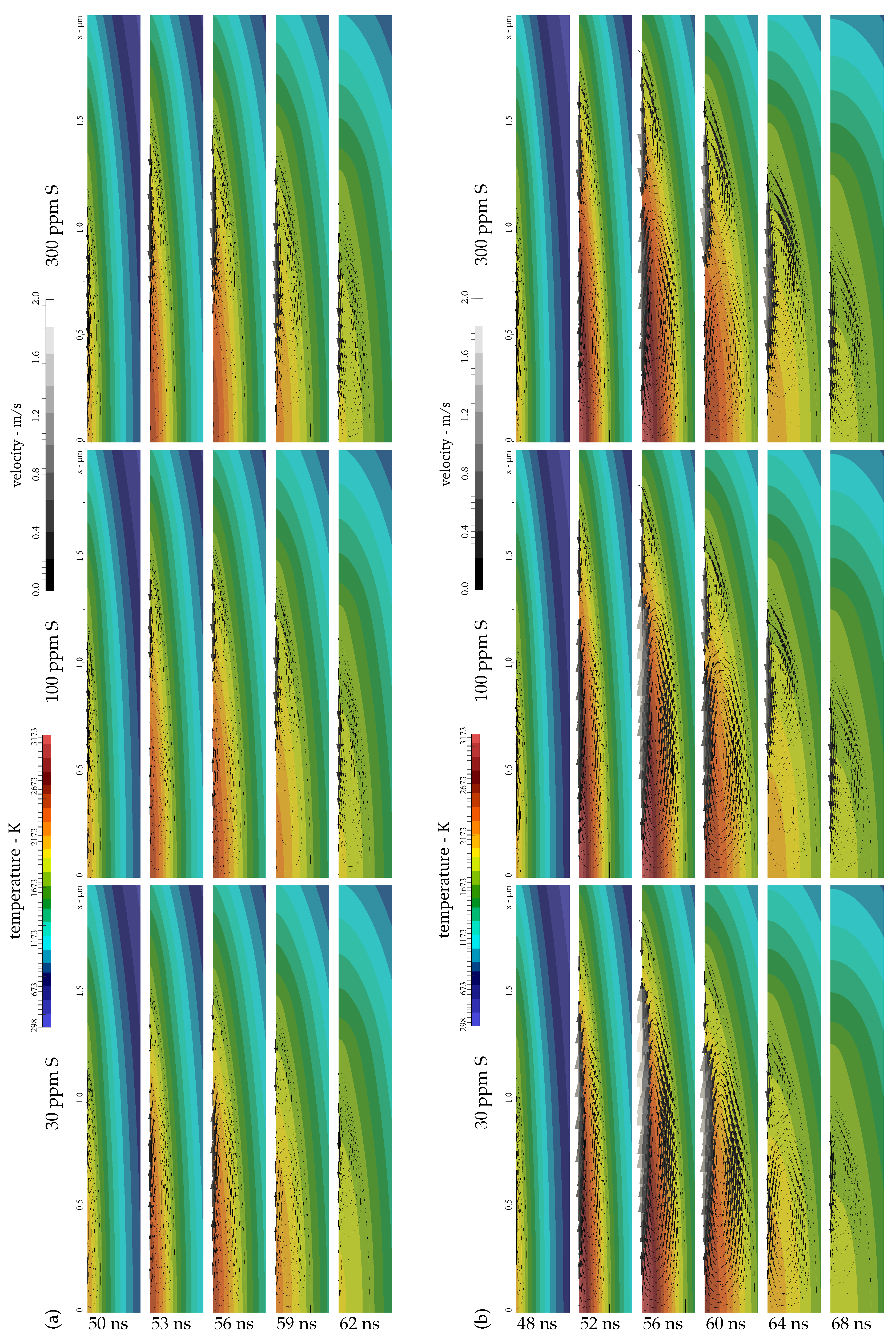 Nanomaterials 11 00855 g012
