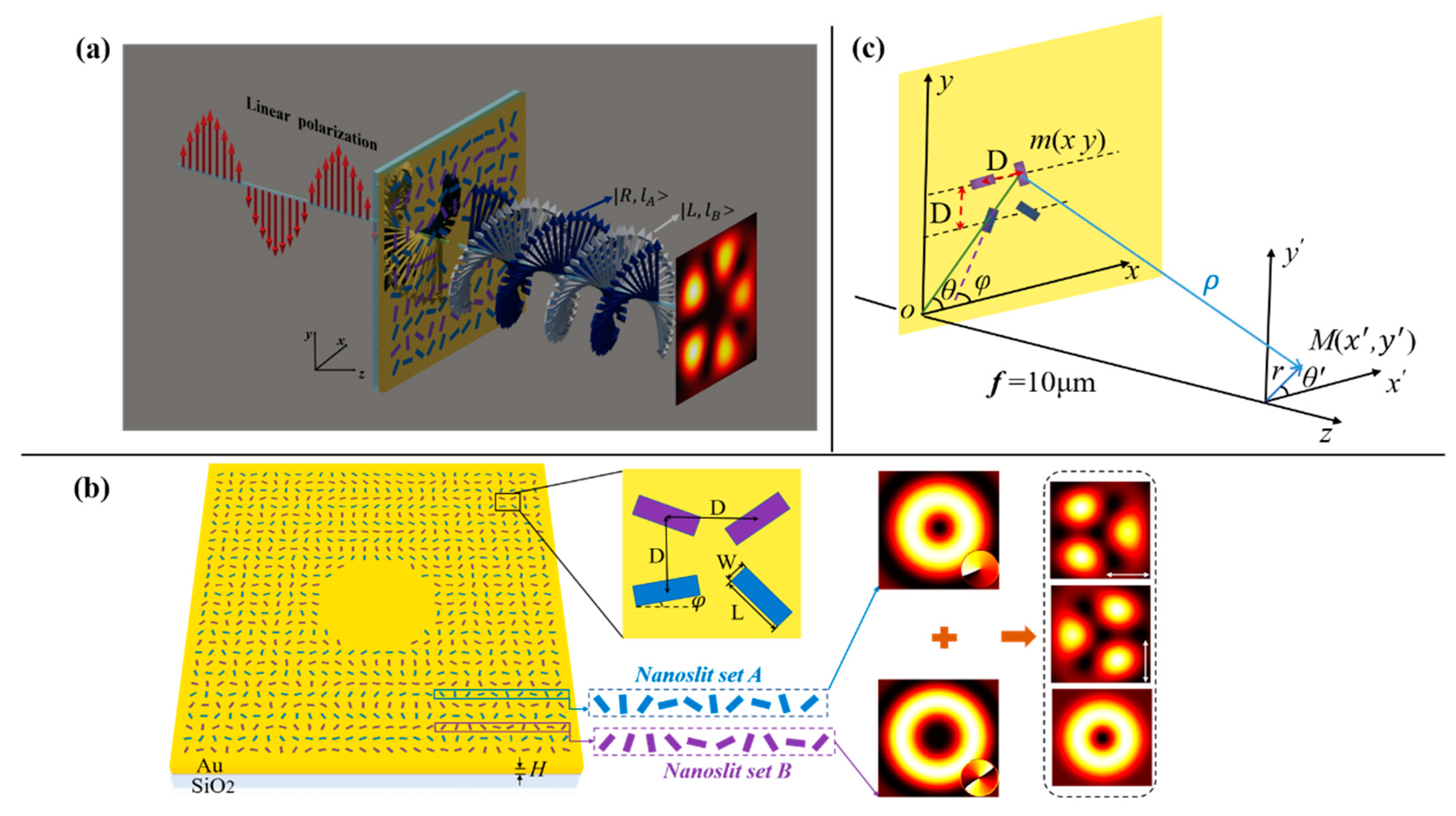 Nanomaterials 11 00858 g001