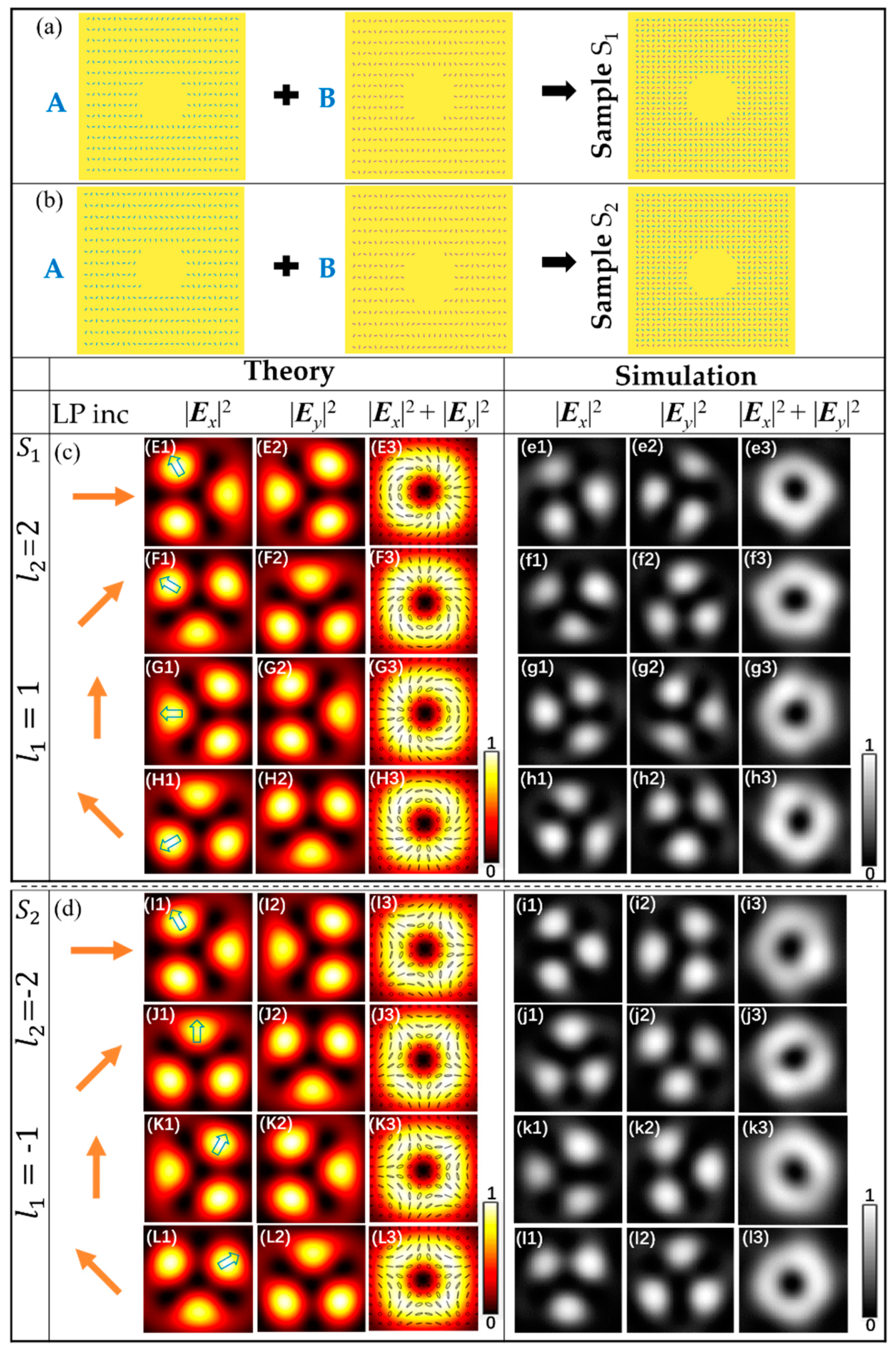 Nanomaterials 11 00858 g002