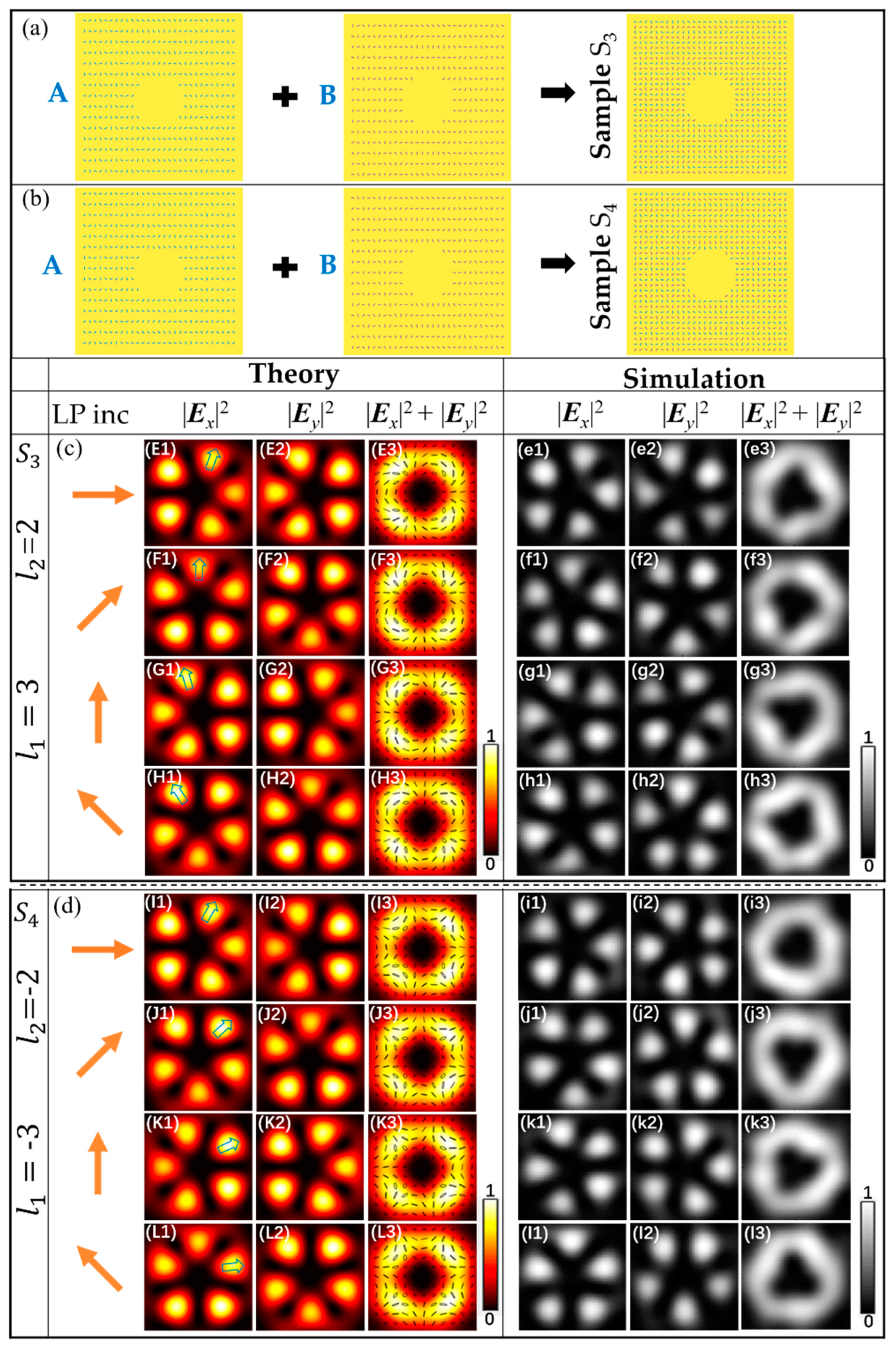 Nanomaterials 11 00858 g003