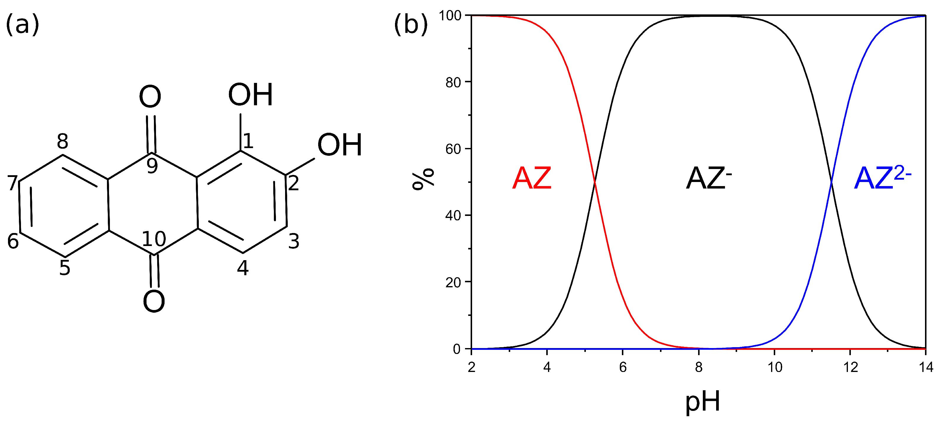 Nanomaterials 11 00860 g001