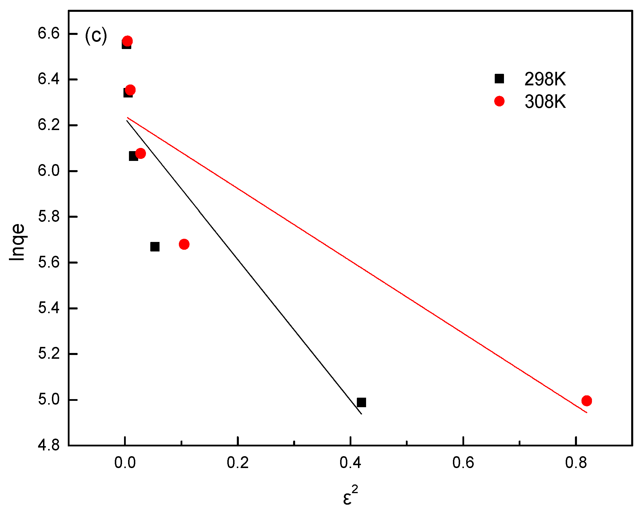 Nanomaterials 11 00861 g007b
