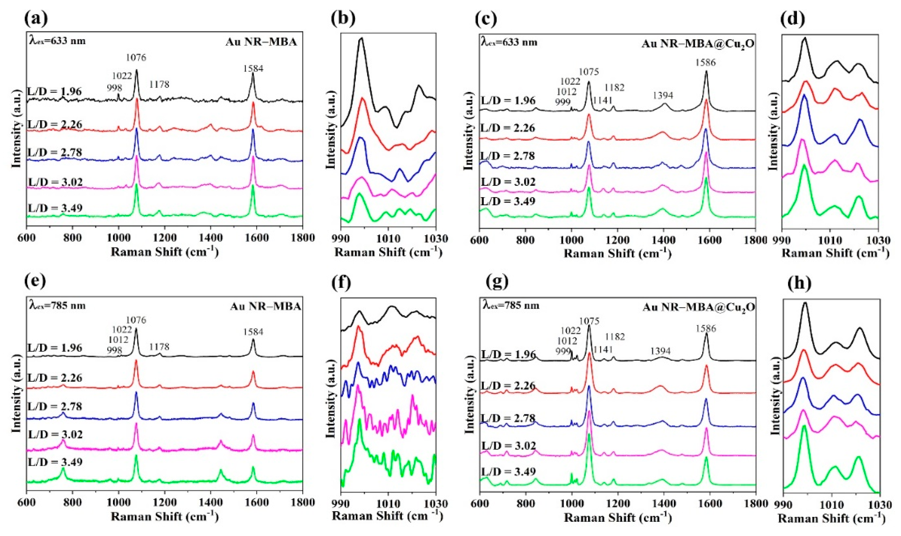 Nanomaterials 11 00867 g005 Nanomaterials 11 00867 g005
