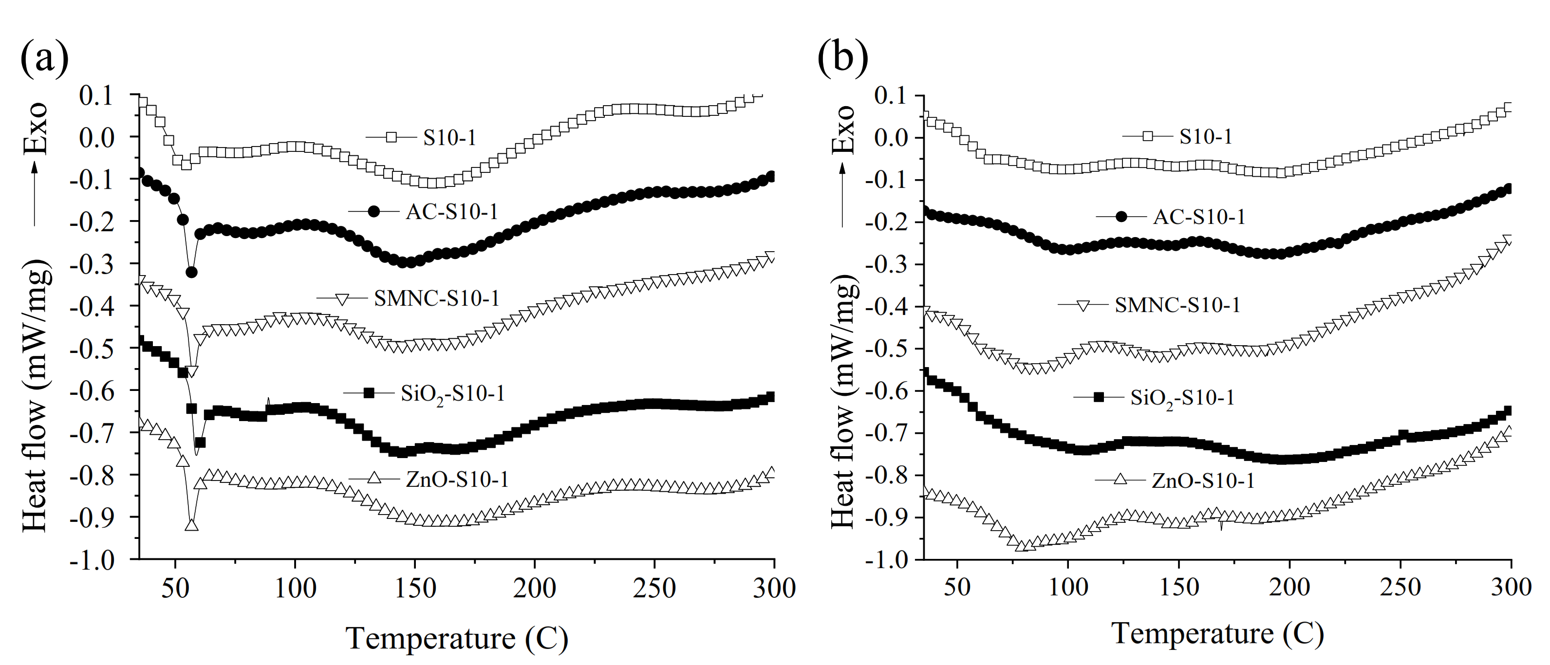 Nanomaterials 11 00869 g004